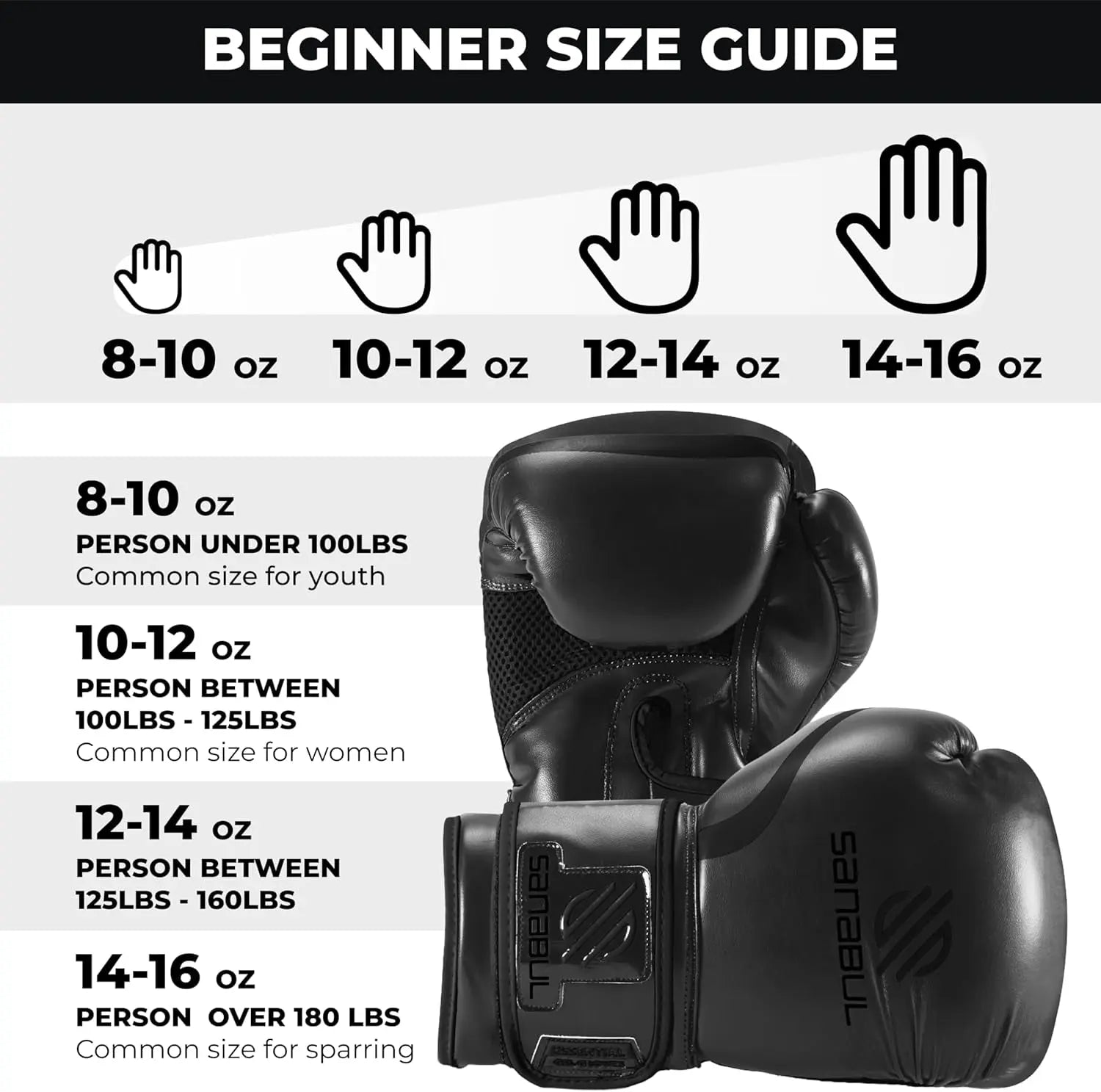 Gel Boxing Gloves | Pro-Tested Gloves for Men and Women