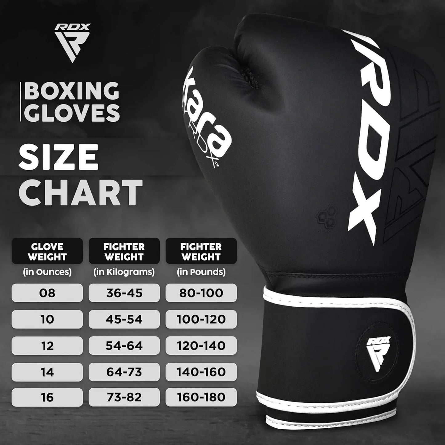 Boxing Gloves, Training Sparring, Maya Hide Leather, Muay Thai MMA Kickboxing, Men Women Adult, Heavy Punching Bag Focus Mitts Pads Workout, Ventilated Palm, Multi Layered, 8 10 12 14 16 Oz