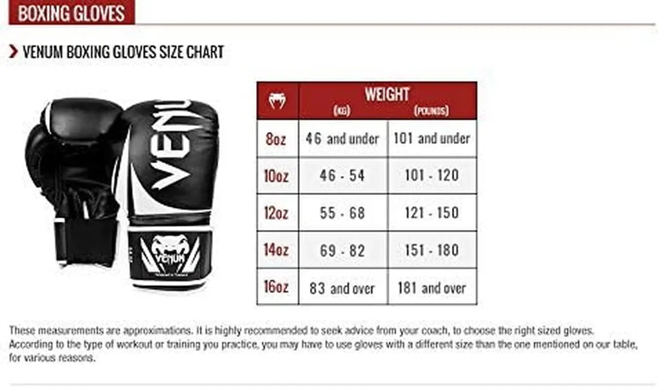 Elite Boxing Gloves