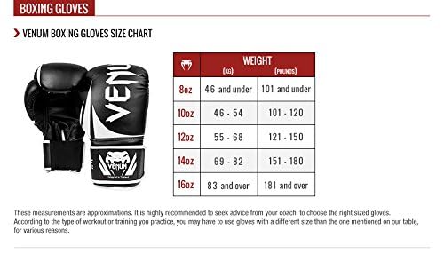 Venum Elite Boxing Gloves - The Champ Gear