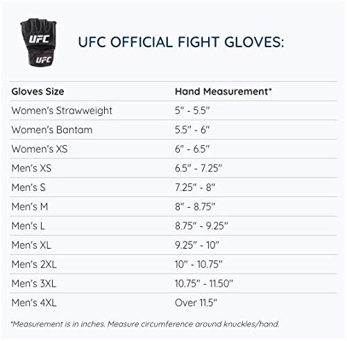 UFC Official Fight Gloves, MMA Gloves Used by Your Favorite UFC Athletes in The Octagon The Champ Gear