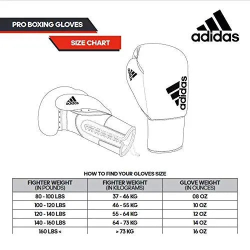 adidas Adi-Speed 500 Pro Sparring gloves - The Champ Gear