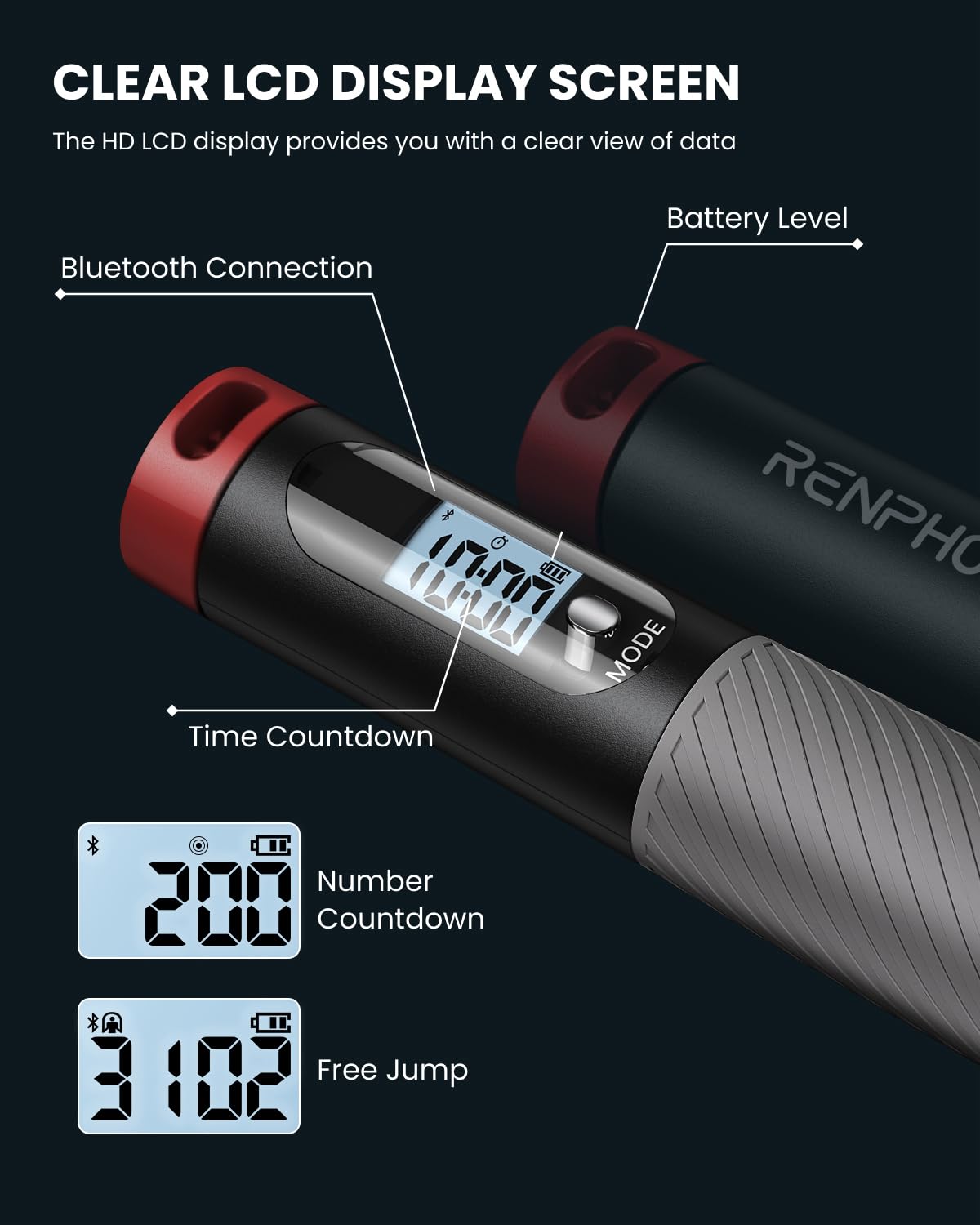 RENPHO Smart Jump Rope, Cordless Jump Rope, High-Speed Jump Rope with Counter, Fitness Skipping Rope with APP Data Analysis, Workout Jump Ropes for Home Gym, Crossfit for Exercise for Men, Women The Champ Gear