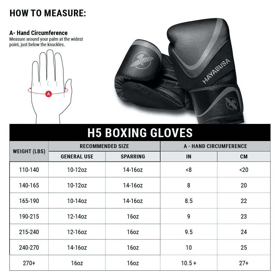 Hayabusa H5 Boxing Gloves for Men and Women - The Champ Gear