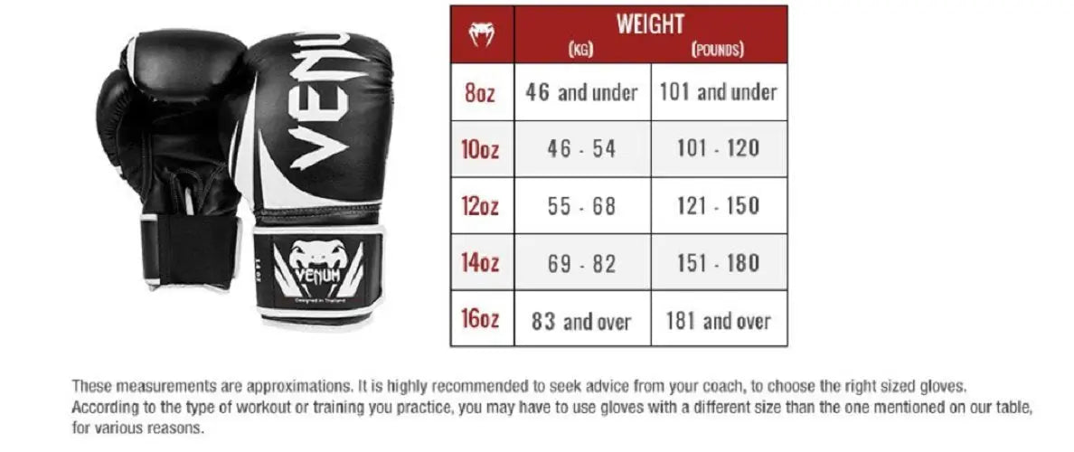 Venum Impact Boxing Gloves - The Champ Gear