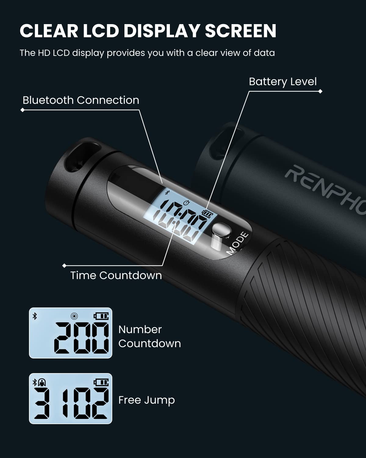 RENPHO Smart Jump Rope, Cordless Jump Rope, High-Speed Jump Rope with Counter, Fitness Skipping Rope with APP Data Analysis, Workout Jump Ropes for Home Gym, Crossfit for Exercise for Men, Women The Champ Gear