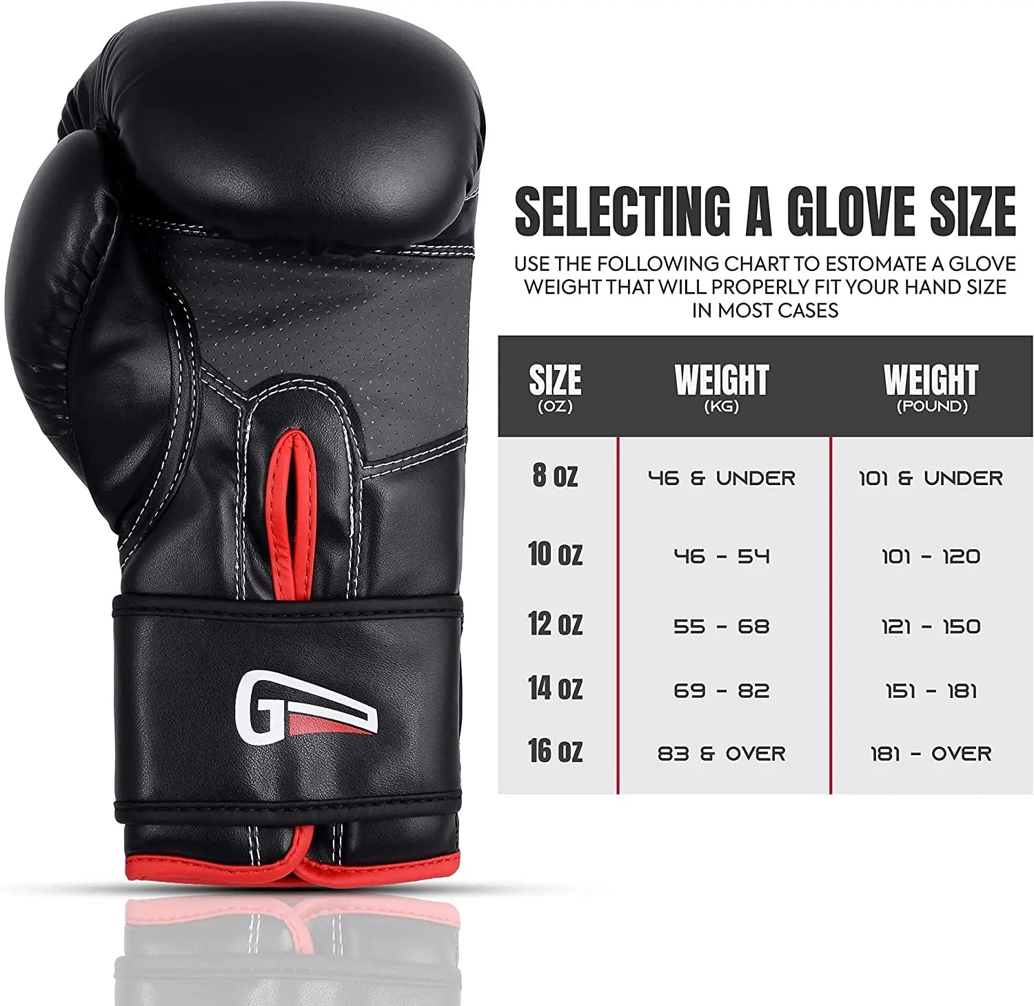 Boxing & MMA Training Gloves - Supreme Boxing Gloves for Men & Women. 8,10,12,14 & 16Oz Kickboxing Gloves