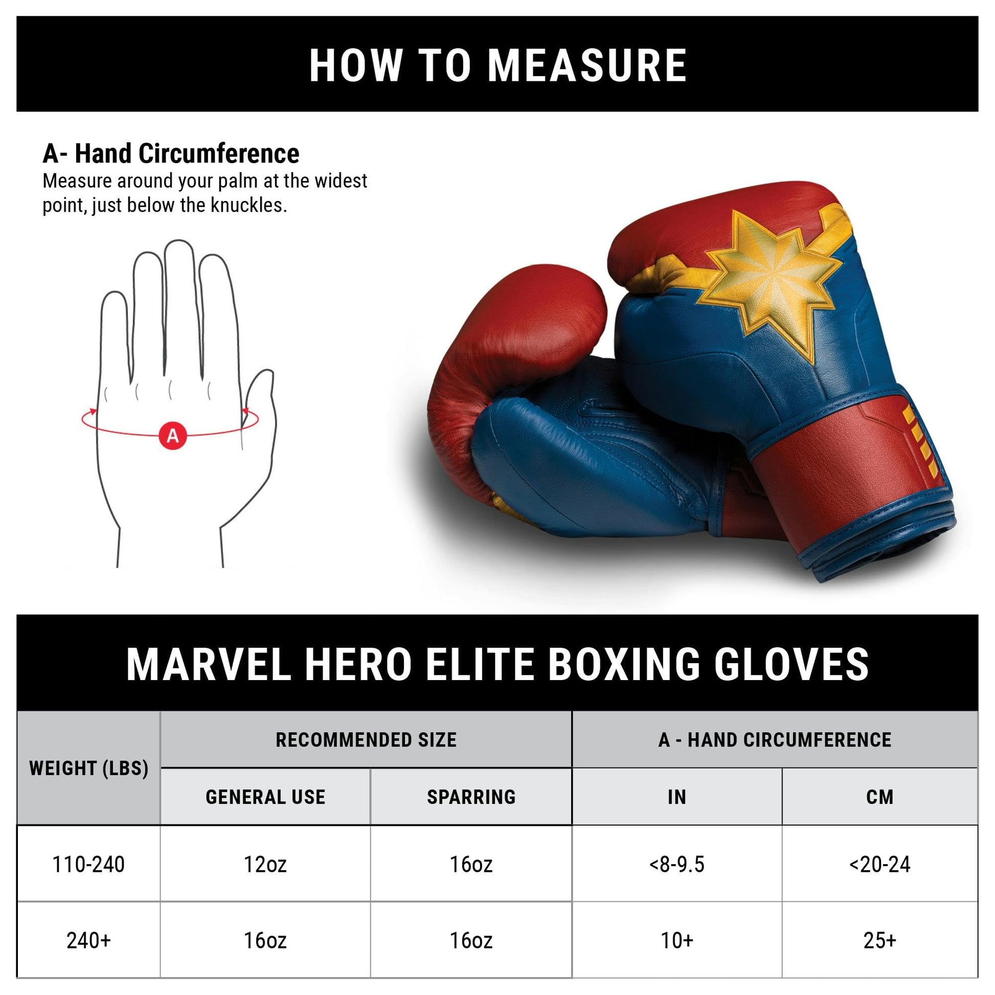 Hayabusa Marvel Hero Elite Boxing Gloves for Men and Women The Champ Gear