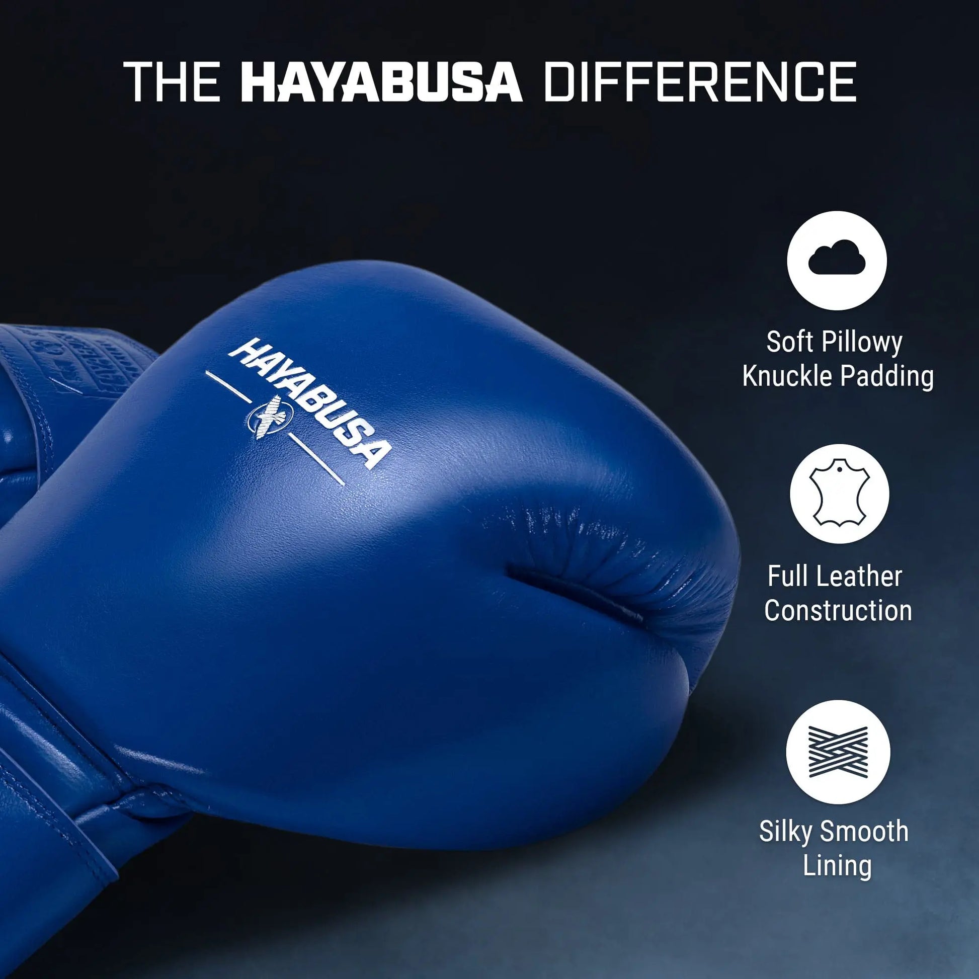 Hayabusa Pro Leather Hook and Loop Boxing Gloves for Men and Women - The Champ Gear