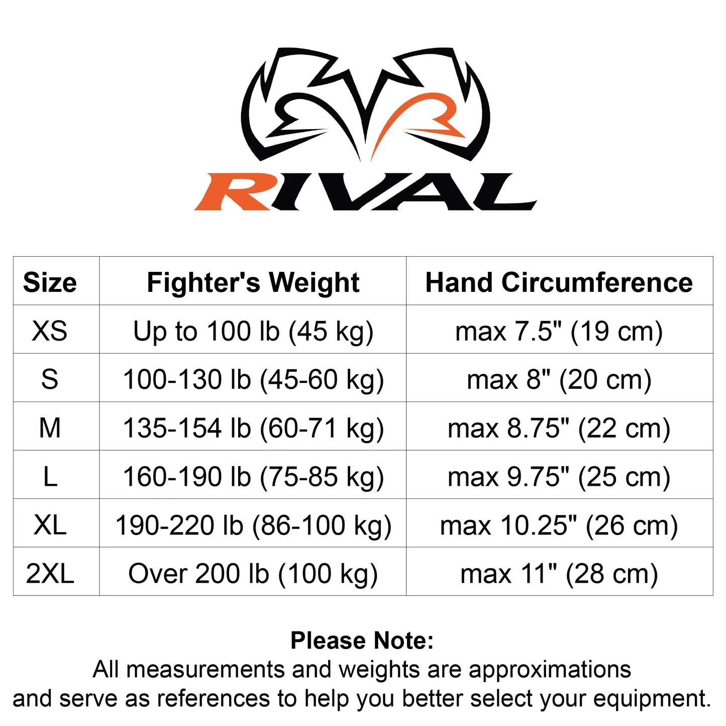 RIVAL Boxing RB7 - The Champ Gear