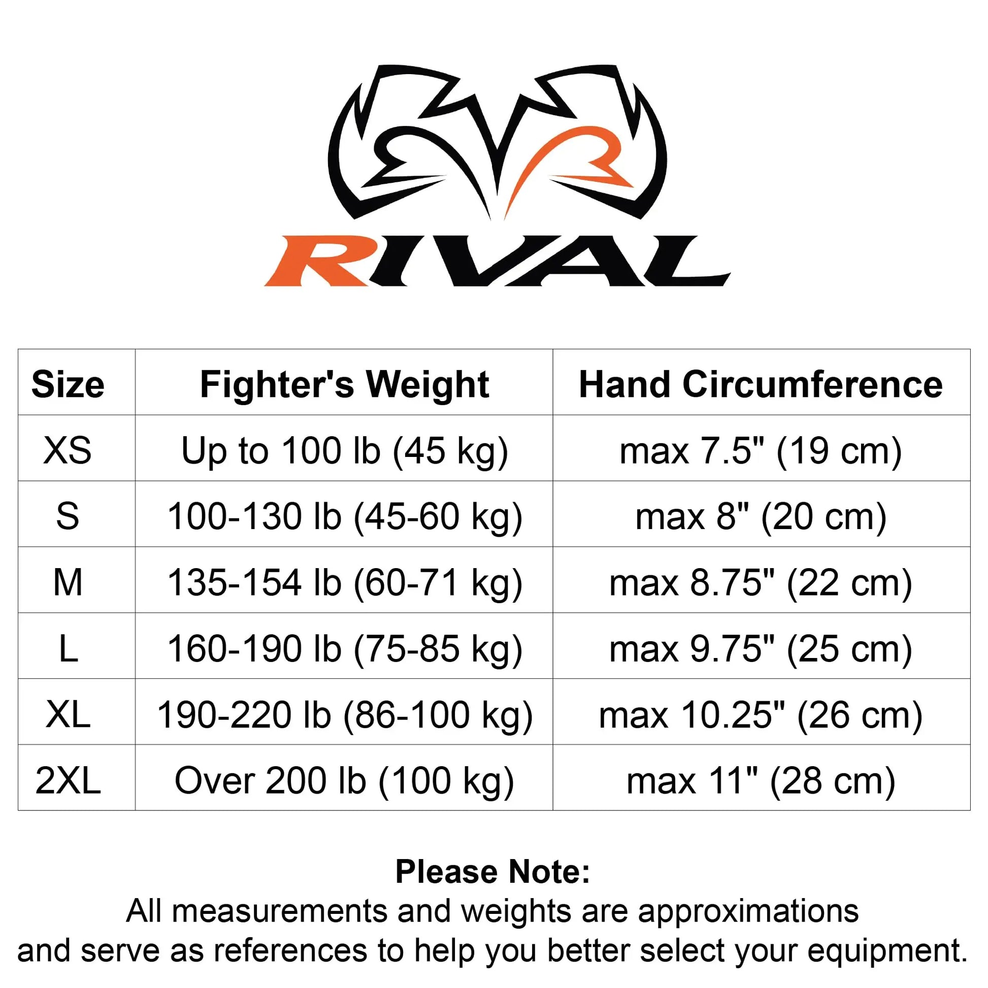 RIVAL Boxing RB7 - The Champ Gear