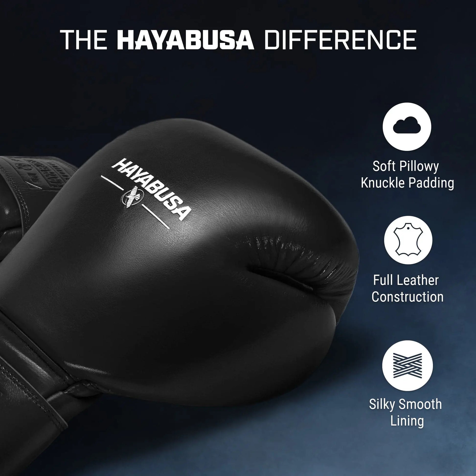 Hayabusa Pro Leather Hook and Loop Boxing Gloves for Men and Women - The Champ Gear