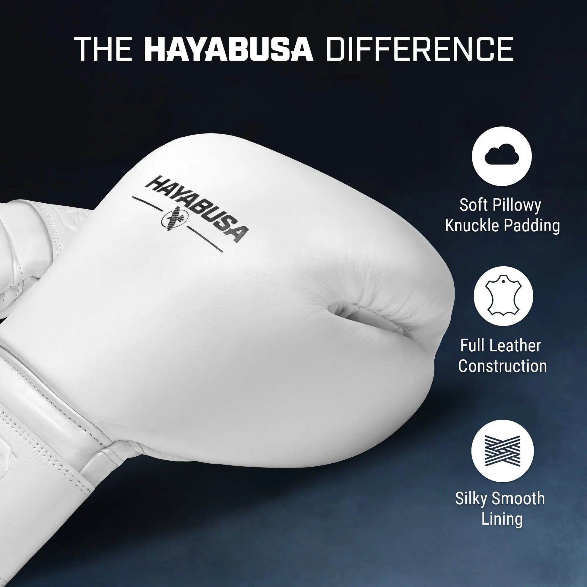 Hayabusa Pro Leather Hook and Loop Boxing Gloves for Men and Women - The Champ Gear