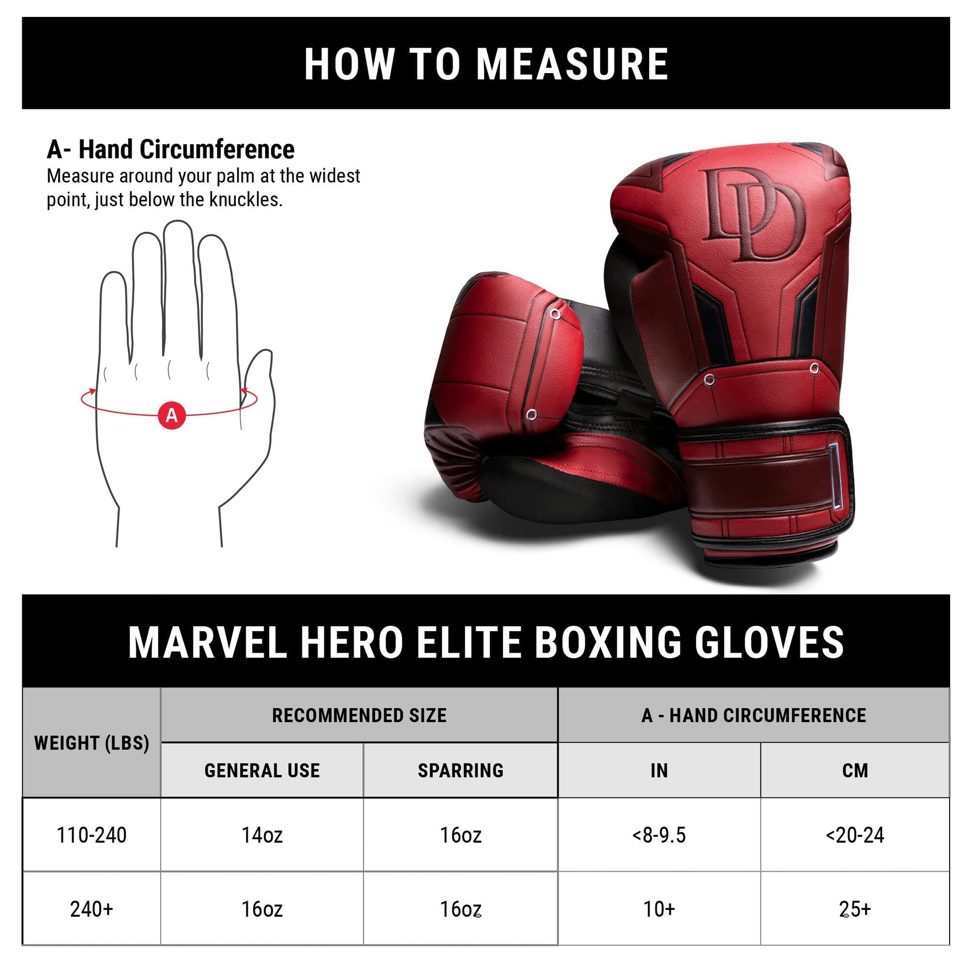 Hayabusa Marvel Hero Elite Boxing Gloves for Men and Women The Champ Gear