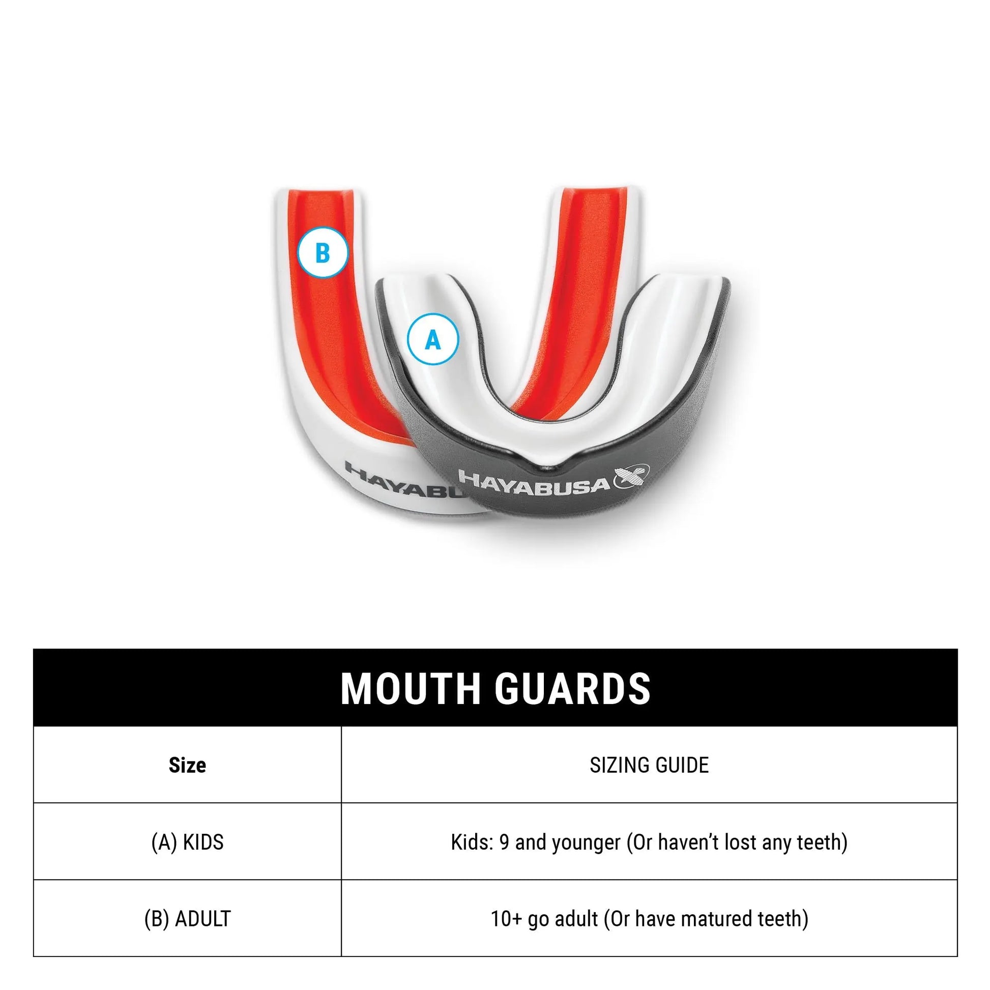 Hayabusa Mouth Guard - The Champ Gear