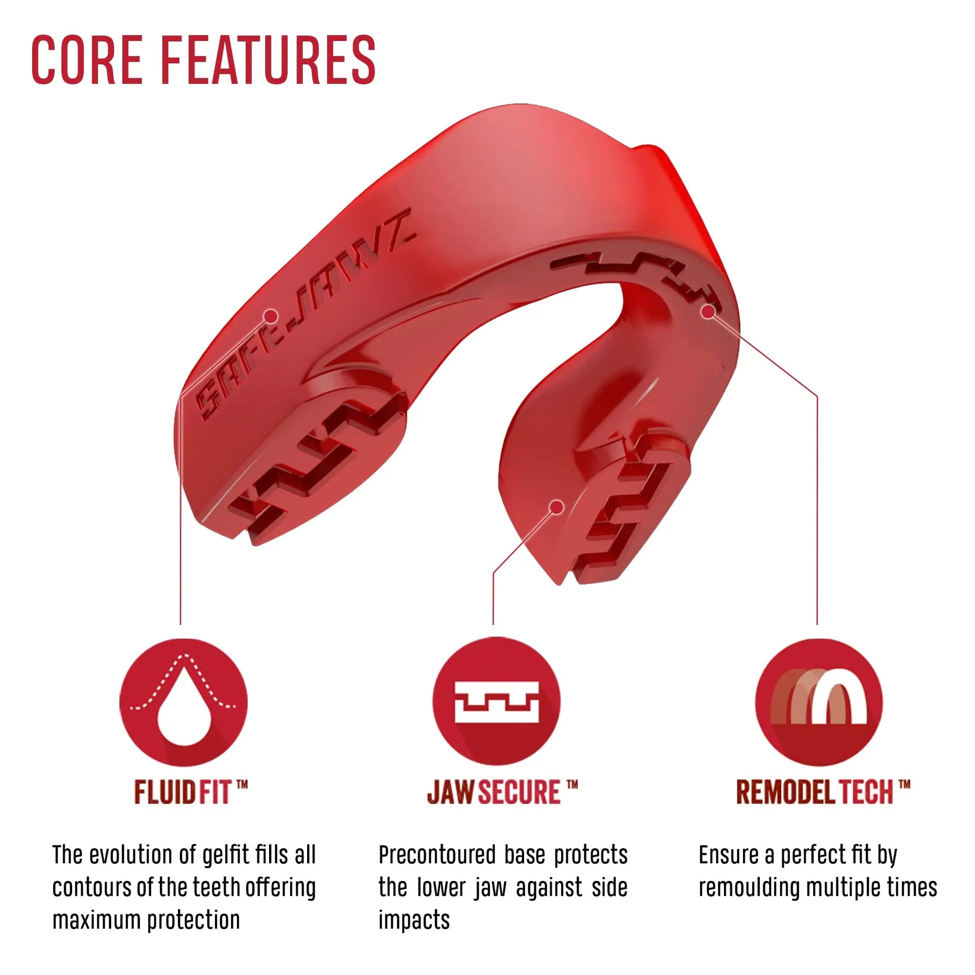 SAFEJAWZ | Mouthguard - The Champ Gear