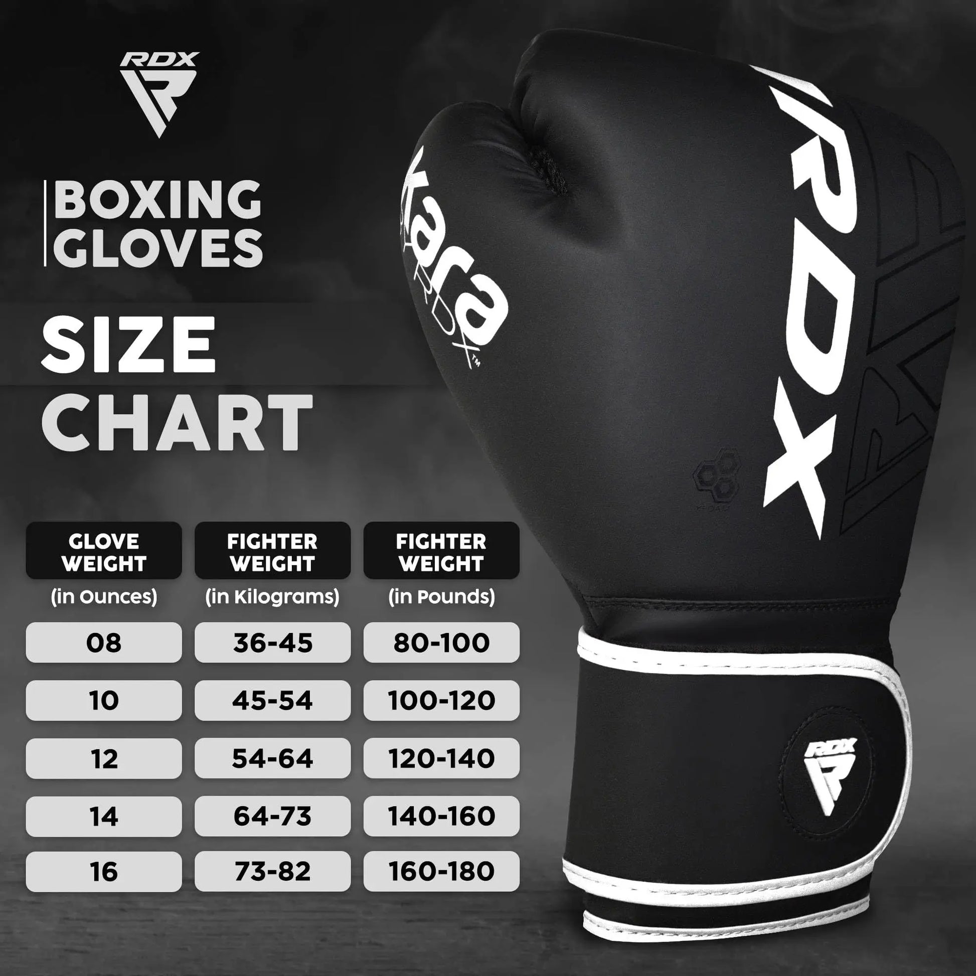 RDX Pro Boxing Gloves - Ventilated, Maya Hide Leather, 8-18 Oz - The Champ Gear