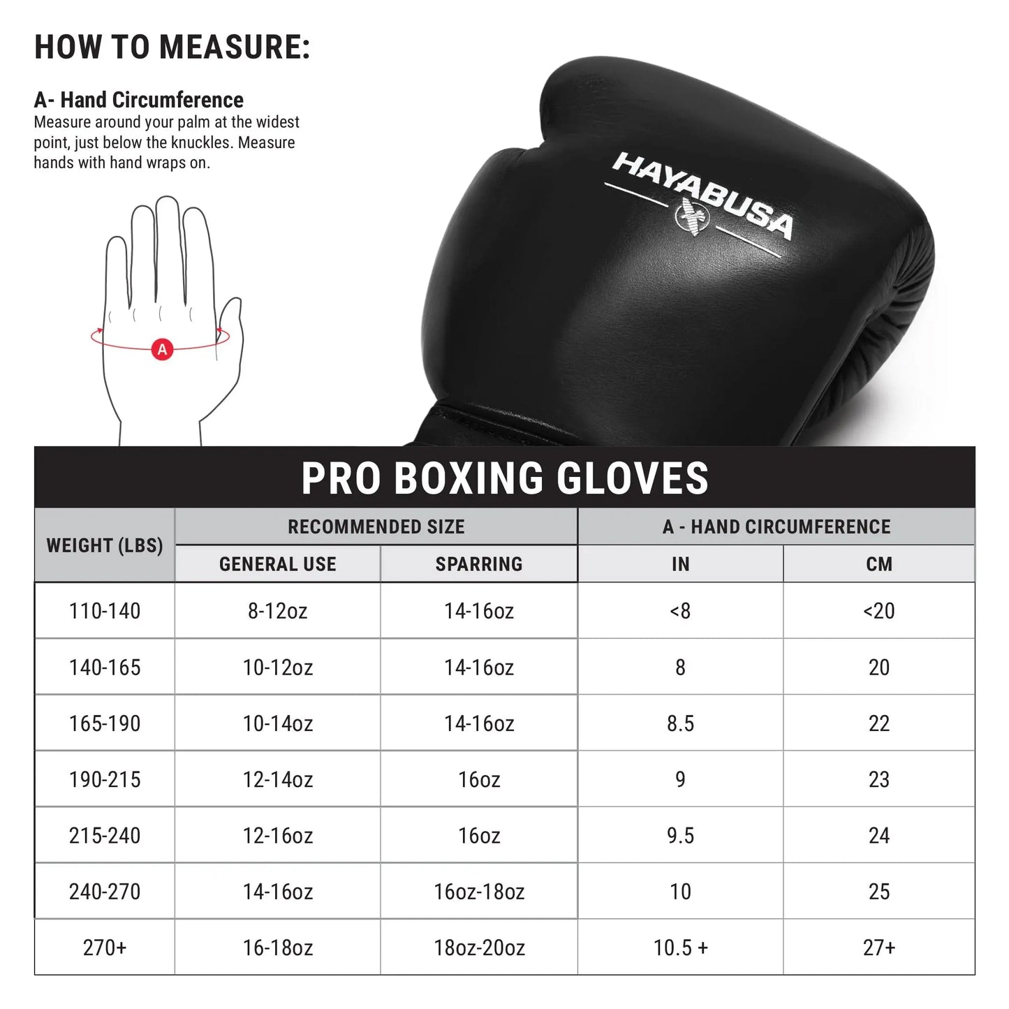 Hayabusa Pro Leather Hook and Loop Boxing Gloves for Men and Women - The Champ Gear