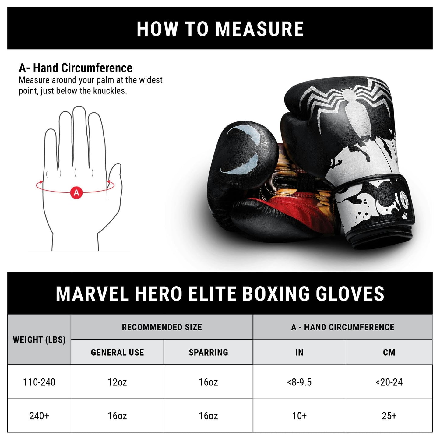 Hayabusa Marvel Hero Elite Boxing Gloves for Men and Women The Champ Gear