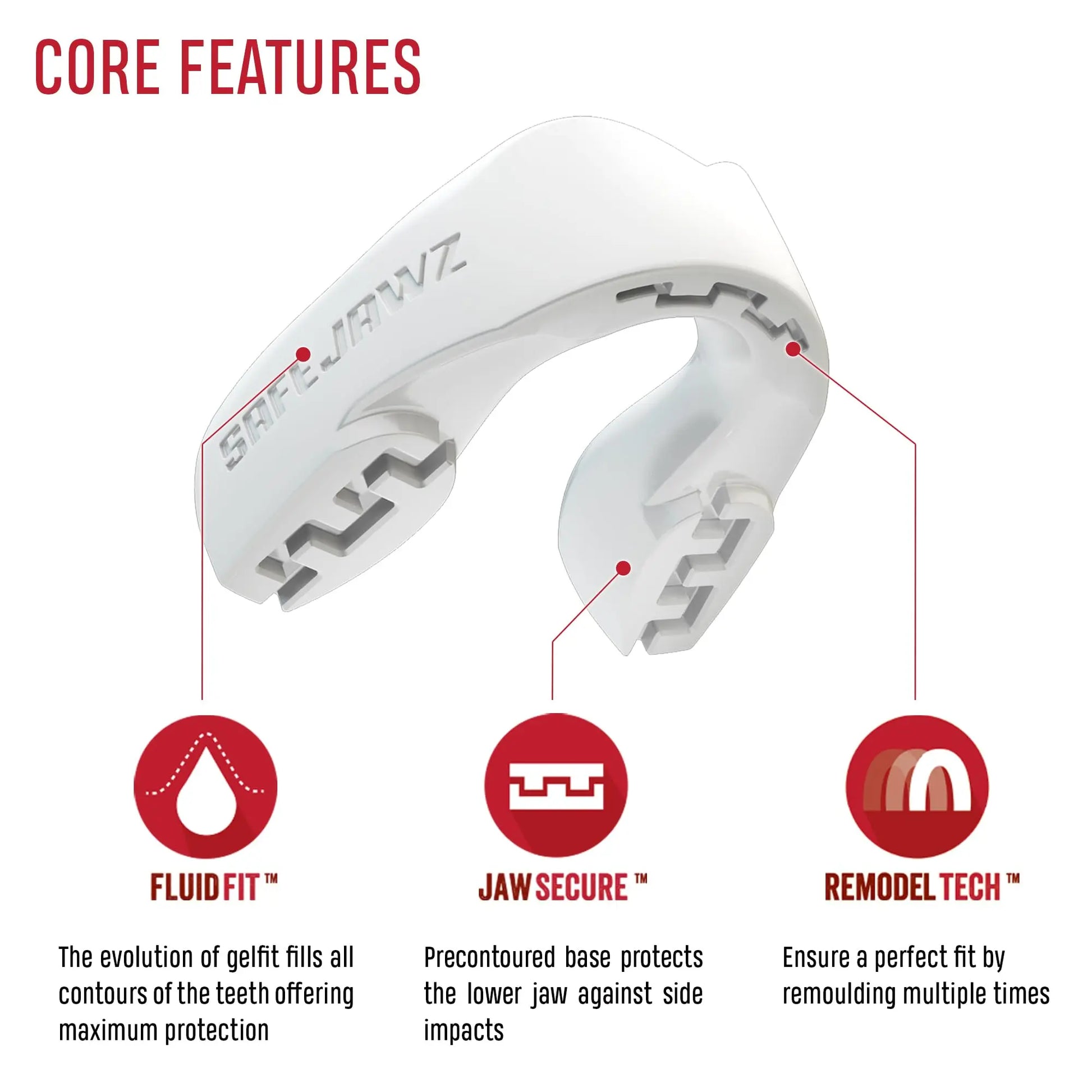 SAFEJAWZ | Mouthguard - The Champ Gear