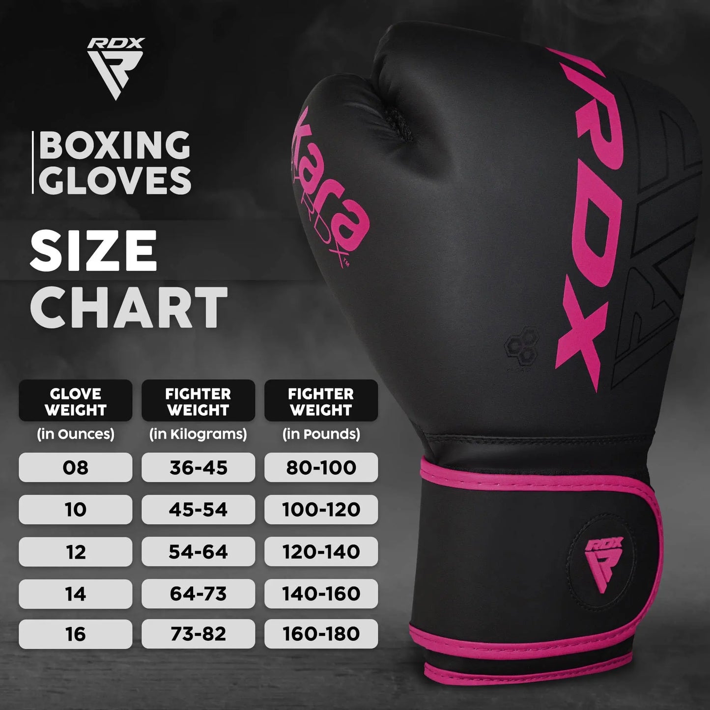 RDX Pro Boxing Gloves - Ventilated, Maya Hide Leather, 8-18 Oz - The Champ Gear