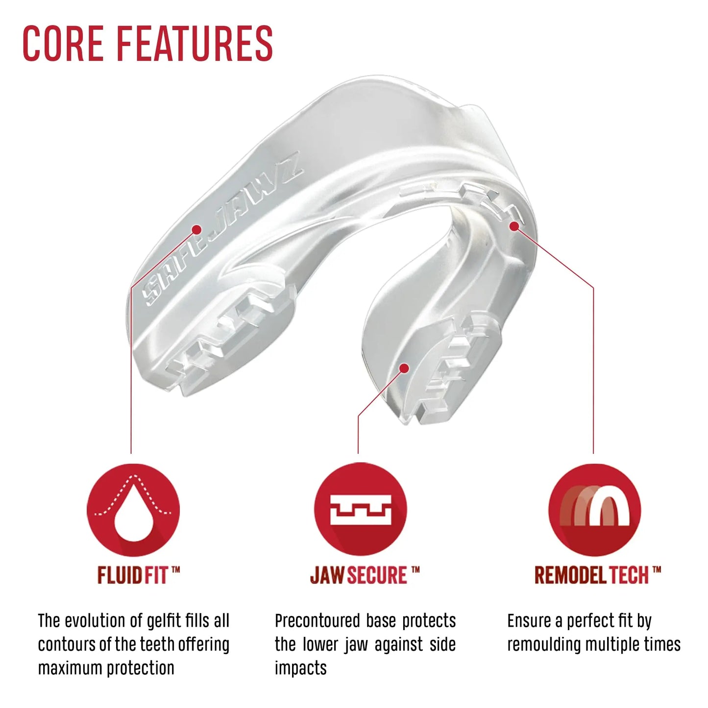 SAFEJAWZ | Mouthguard - The Champ Gear