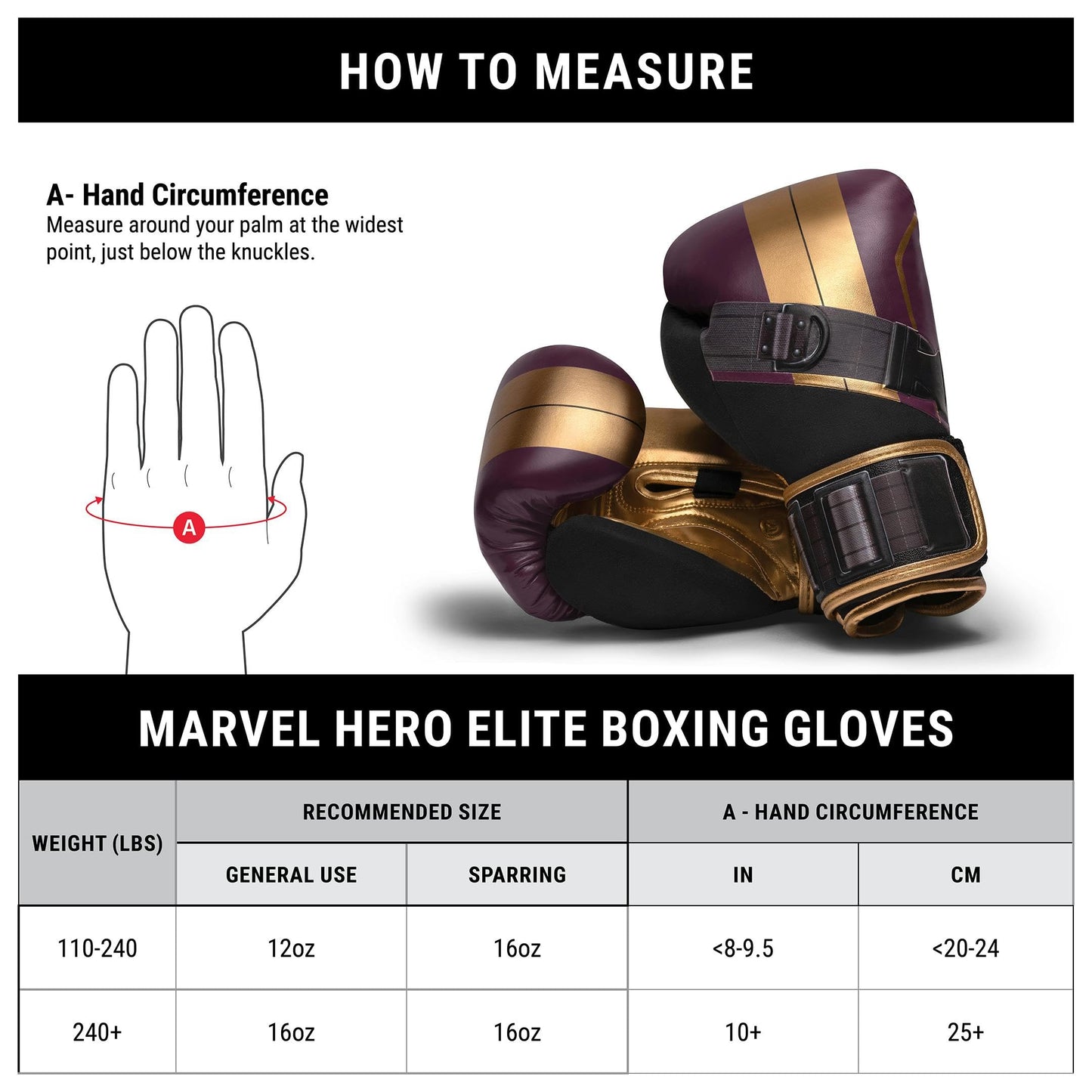 Hayabusa Marvel Hero Elite Boxing Gloves for Men and Women The Champ Gear