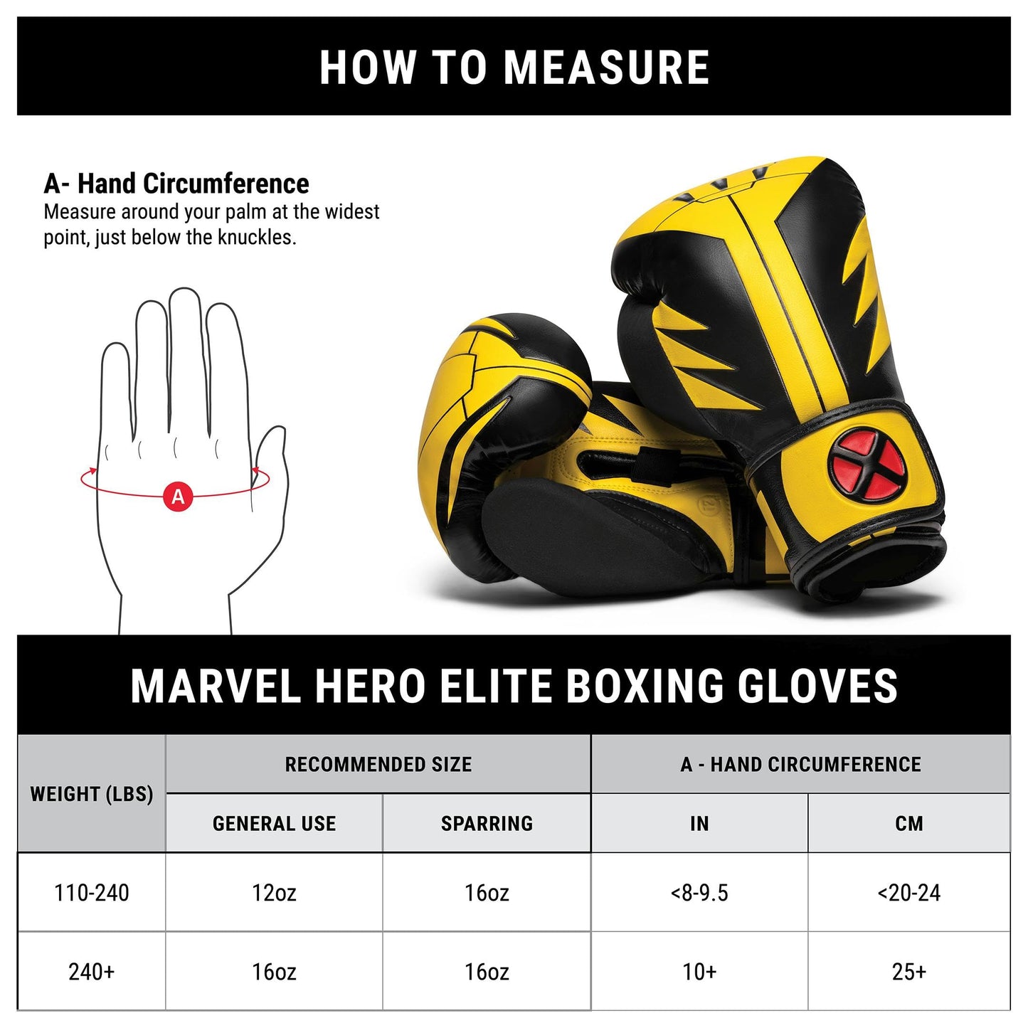 Hayabusa Marvel Hero Elite Boxing Gloves for Men and Women The Champ Gear