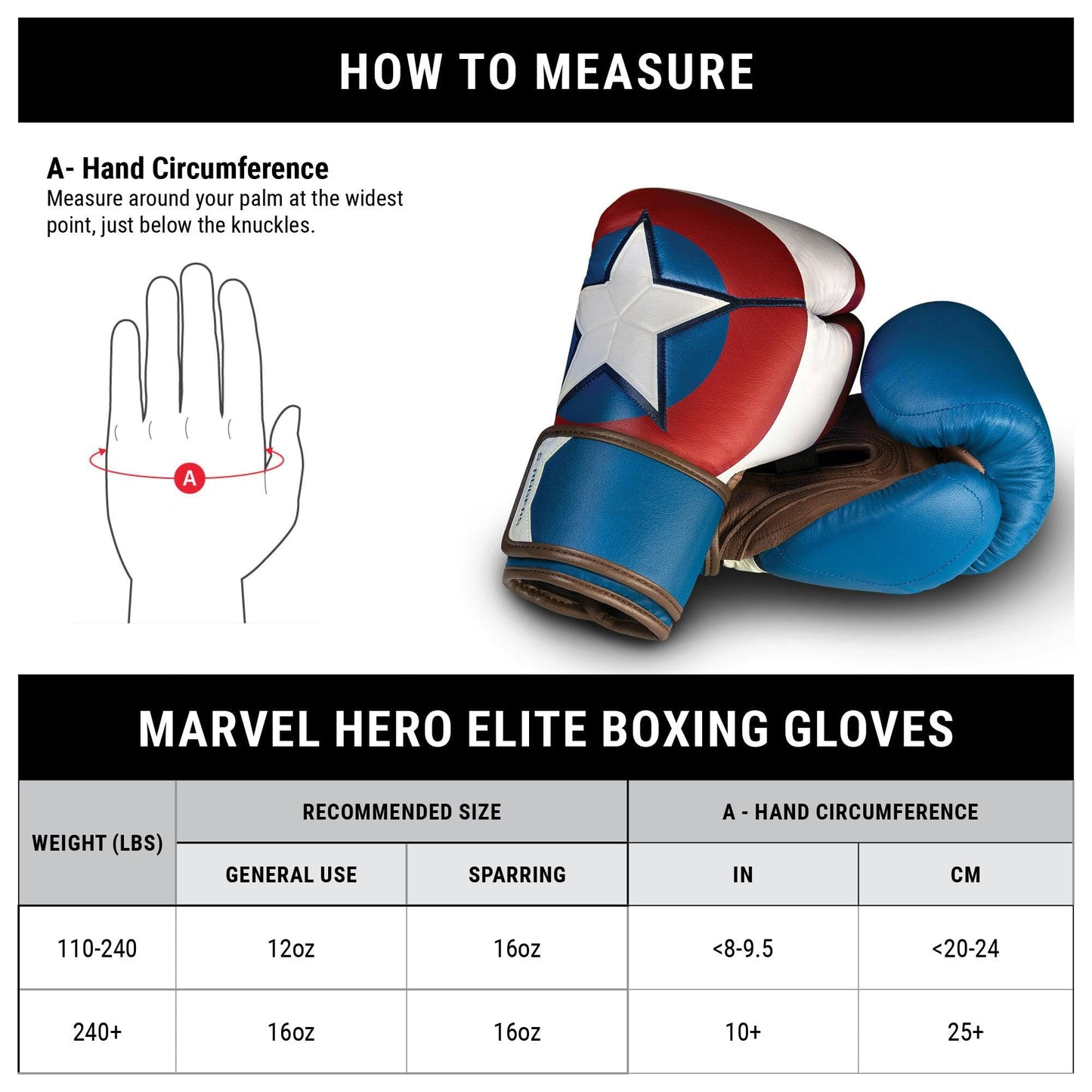 Hayabusa Marvel Hero Elite Boxing Gloves for Men and Women The Champ Gear