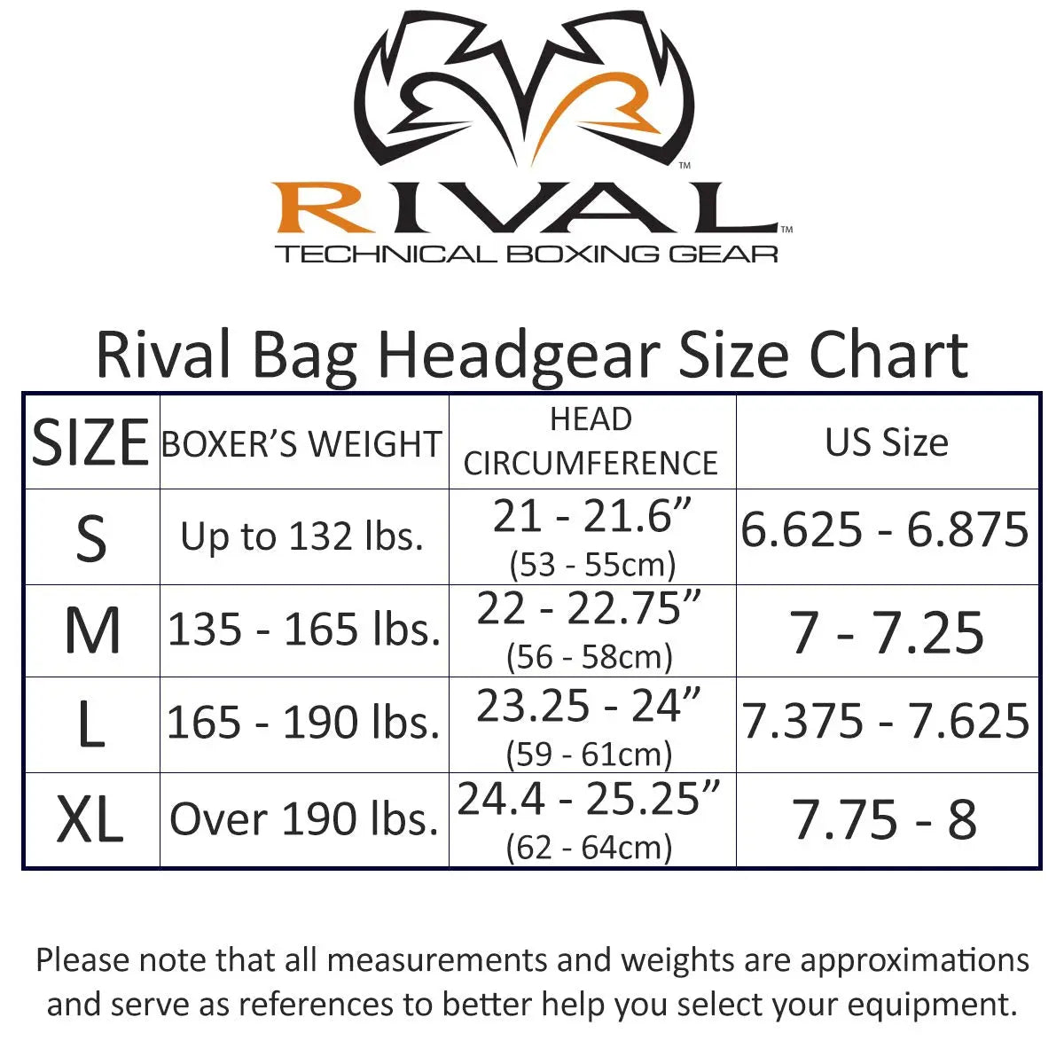 RIVAL Boxing RHG60 2.0 Workout Headgear - Adjustable Lace Top, Multi-Layered Foam Padding - The Champ Gear