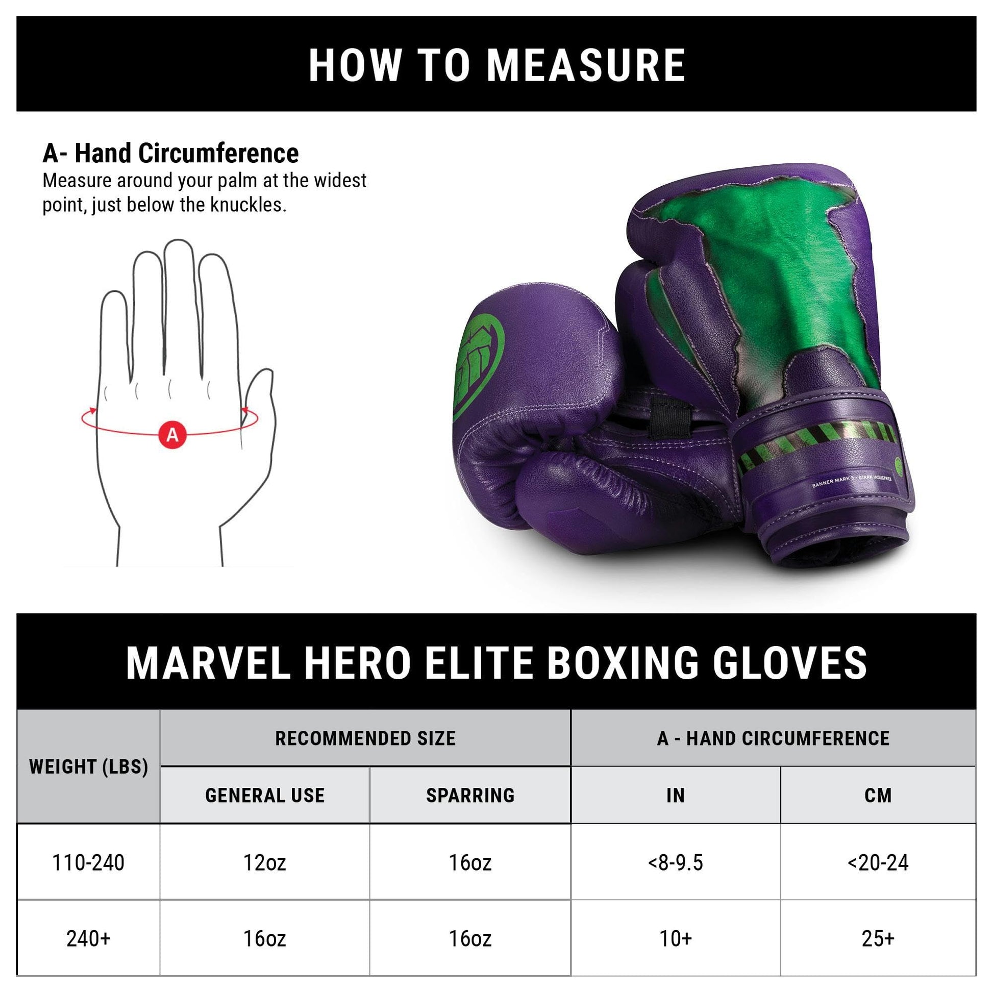 Hayabusa Marvel Hero Elite Boxing Gloves for Men and Women The Champ Gear