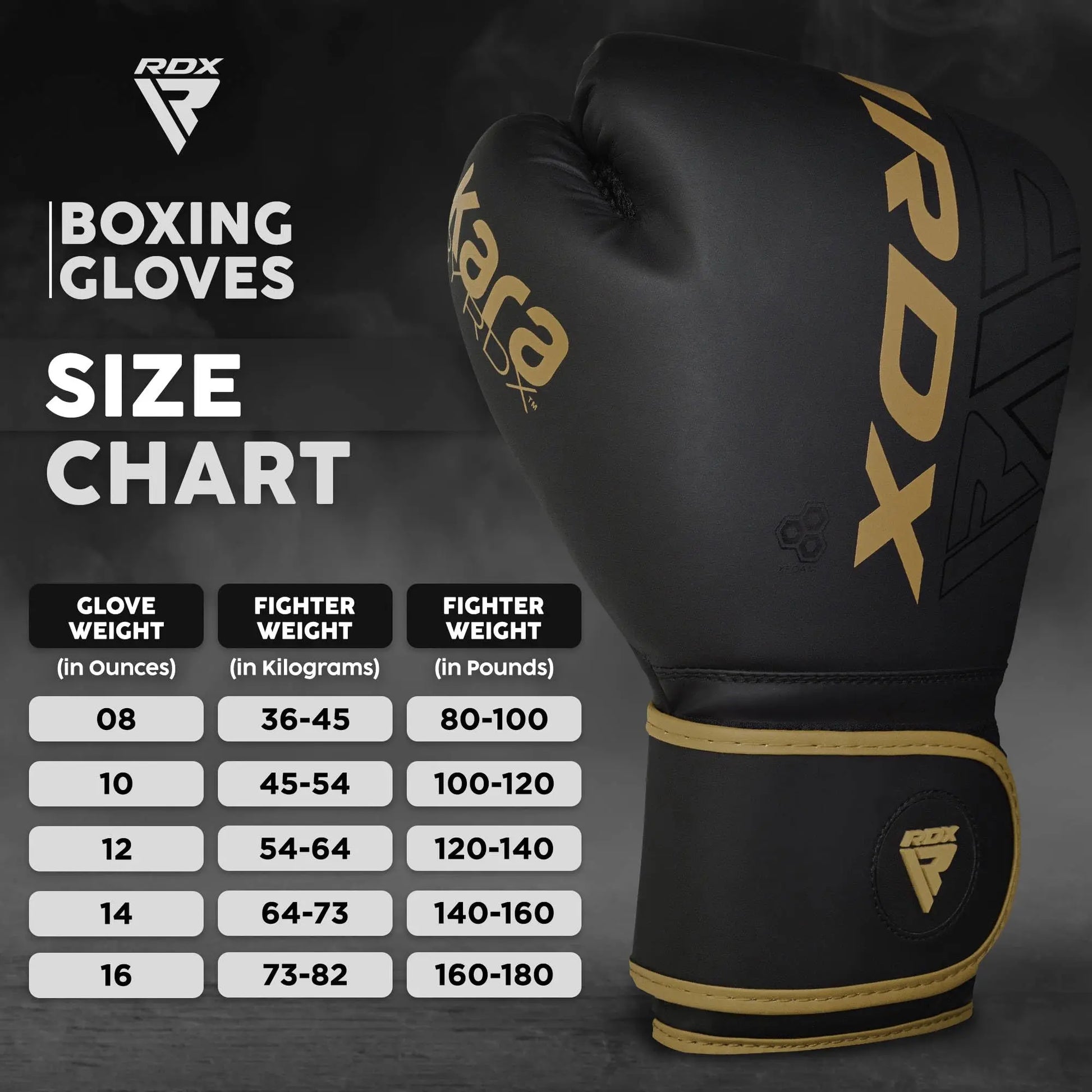 RDX Pro Boxing Gloves - Ventilated, Maya Hide Leather, 8-18 Oz - The Champ Gear