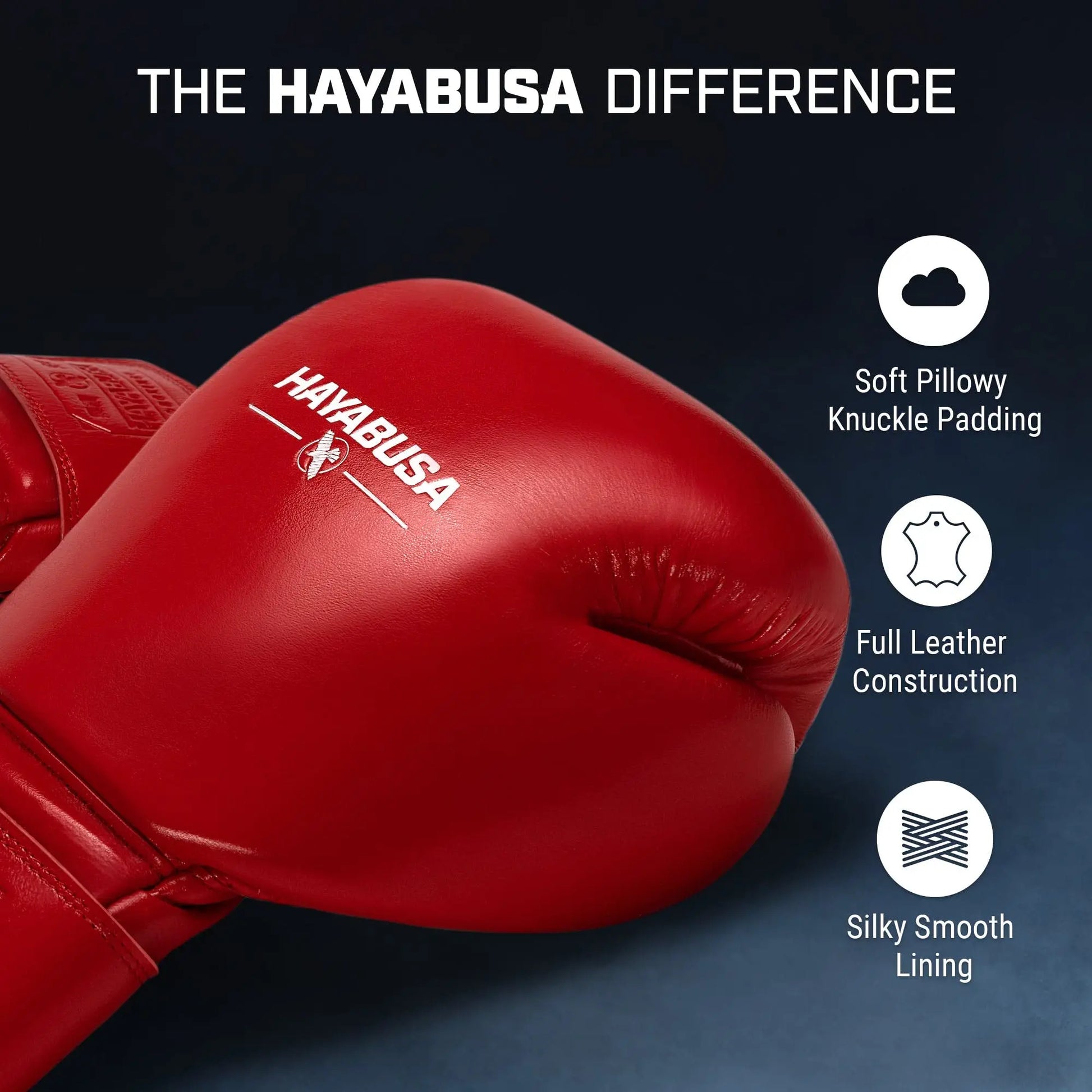 Hayabusa Pro Leather Hook and Loop Boxing Gloves for Men and Women - The Champ Gear