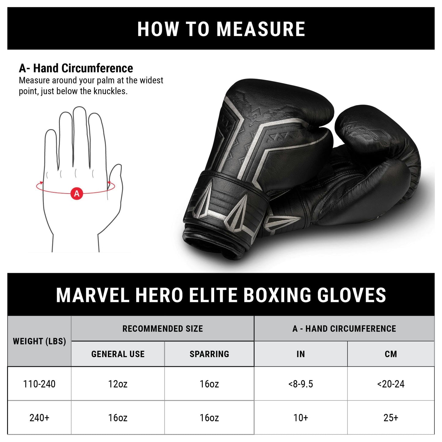 Hayabusa Marvel Hero Elite Boxing Gloves for Men and Women The Champ Gear