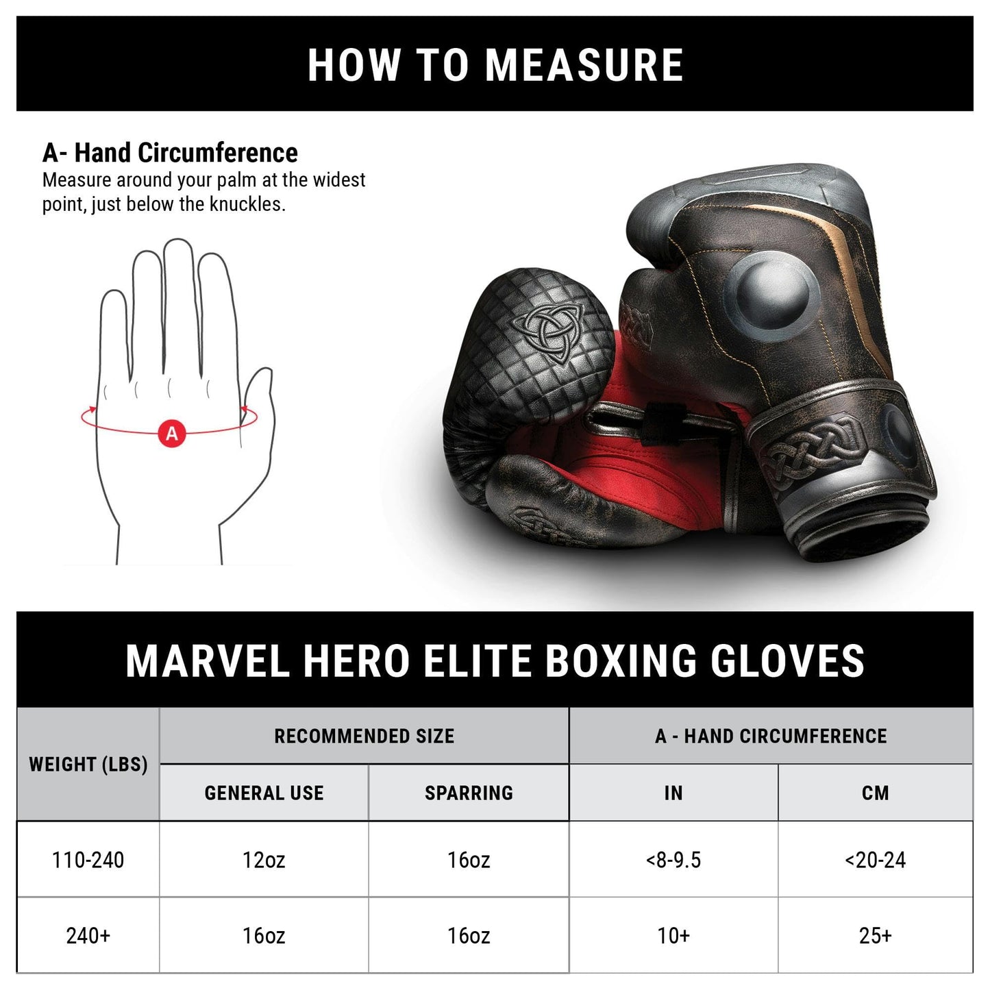 Hayabusa Marvel Hero Elite Boxing Gloves for Men and Women The Champ Gear