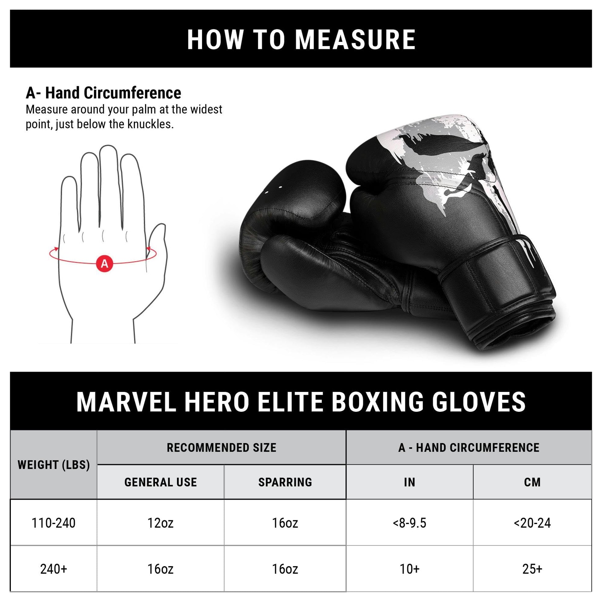 Hayabusa Marvel Hero Elite Boxing Gloves for Men and Women The Champ Gear