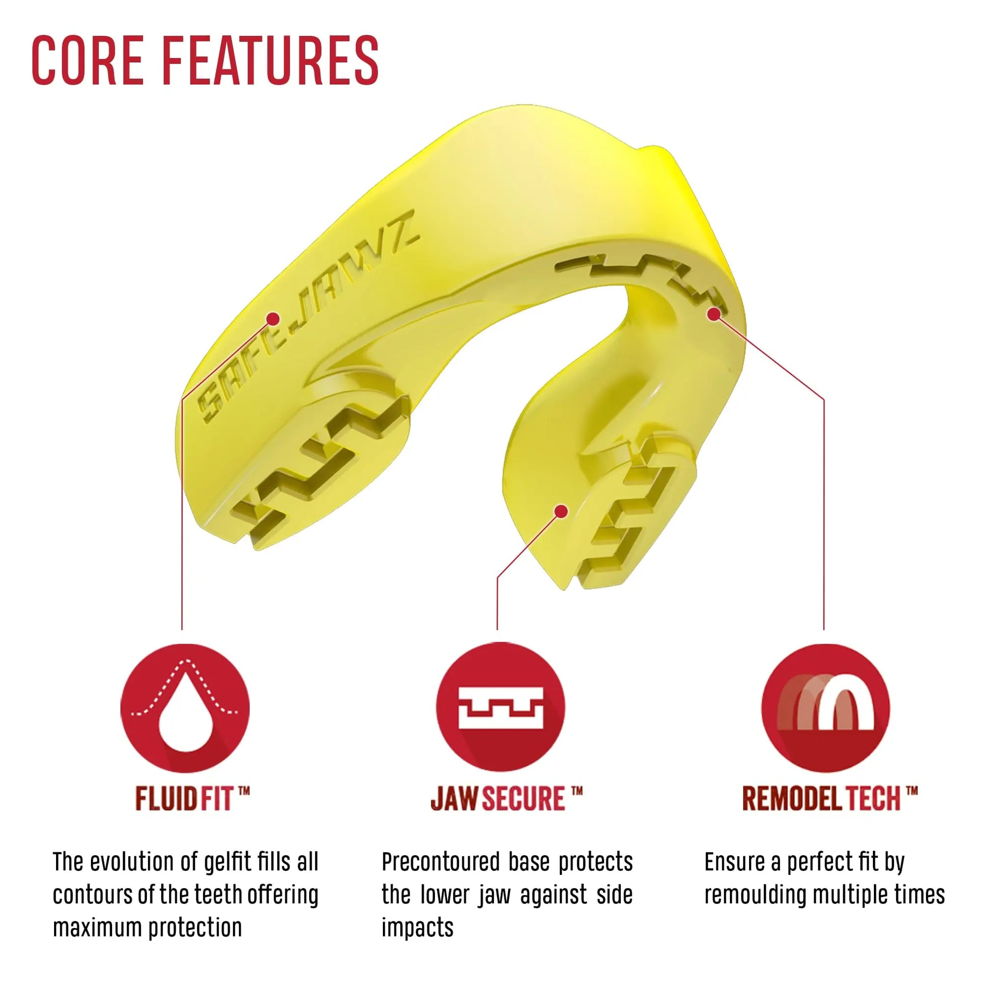 SAFEJAWZ | Mouthguard - The Champ Gear