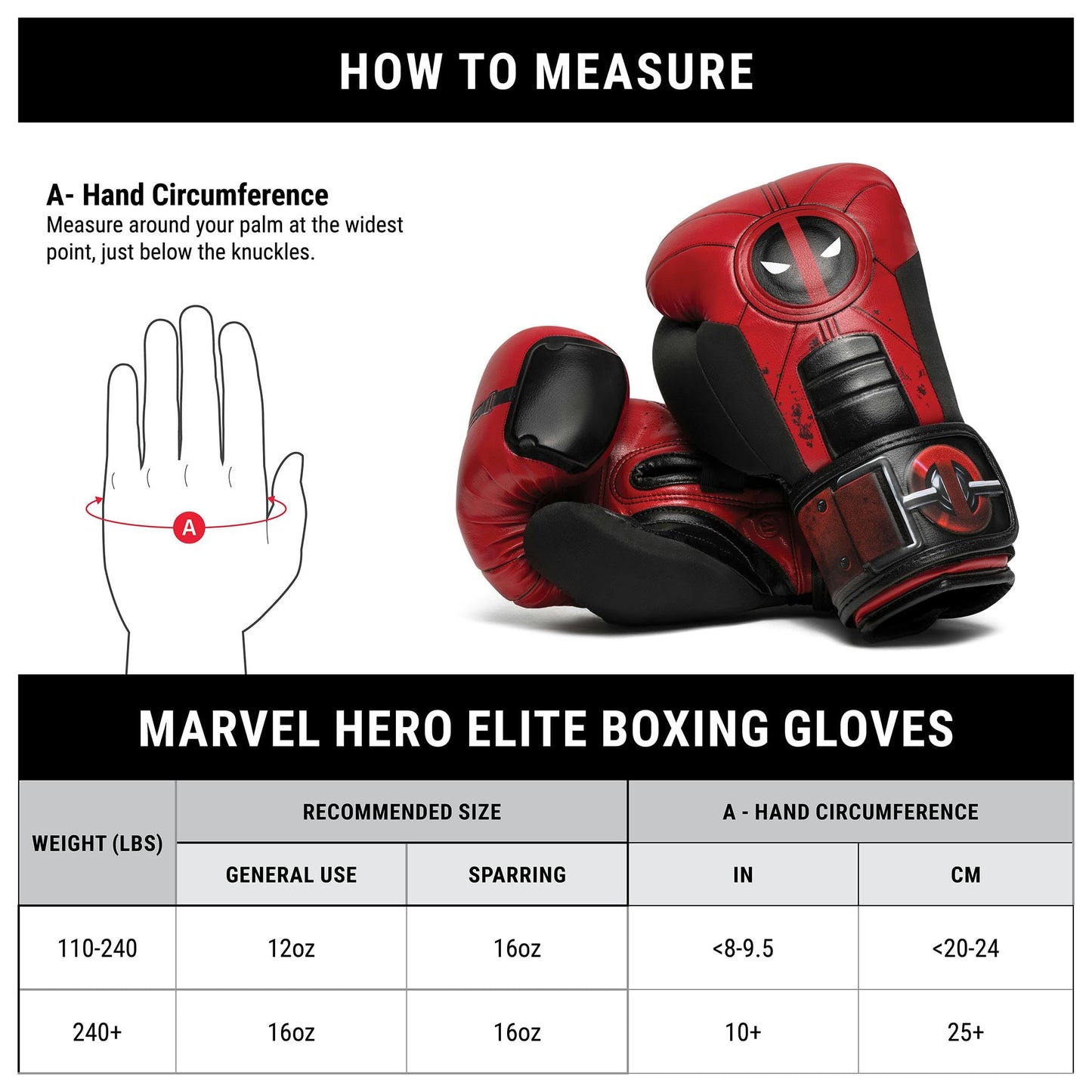 Hayabusa Marvel Hero Elite Boxing Gloves for Men and Women The Champ Gear