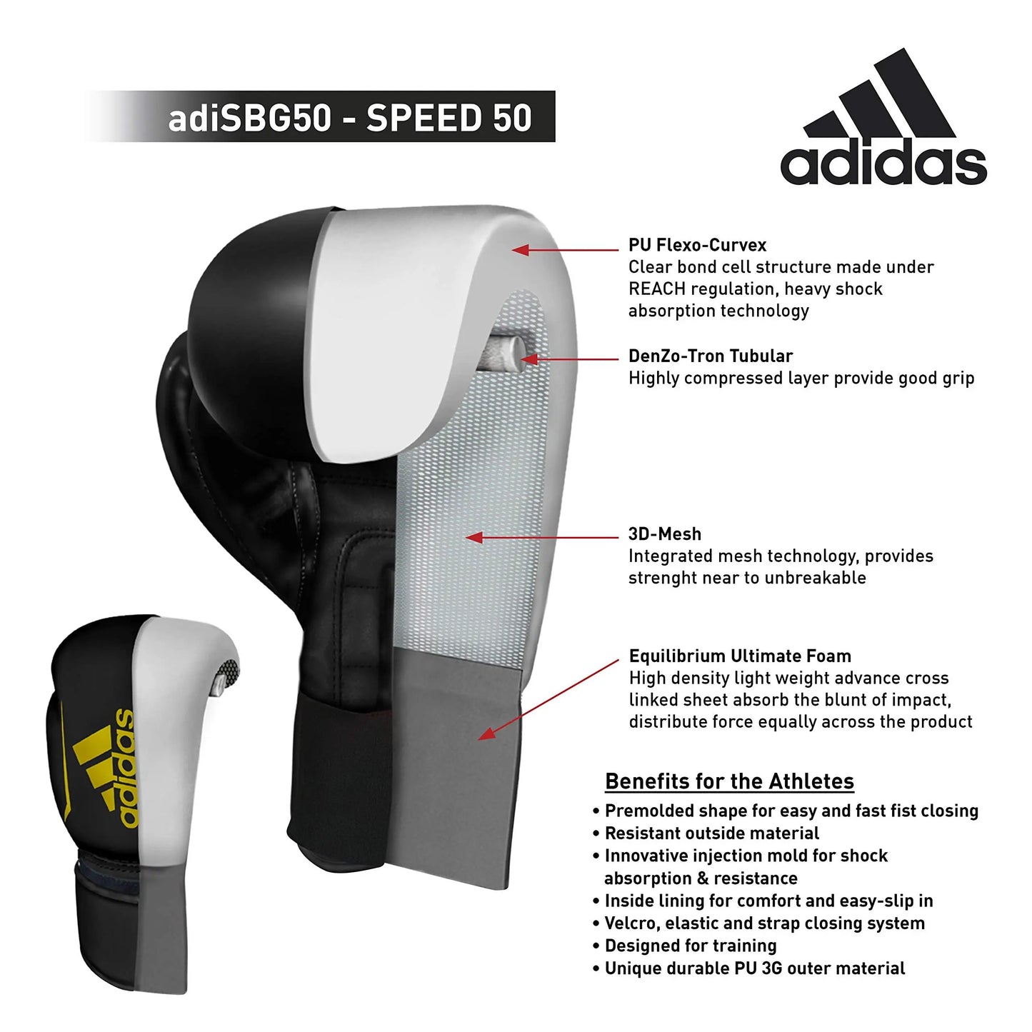 Adidas Speed 50 Unisex - The Champ Gear