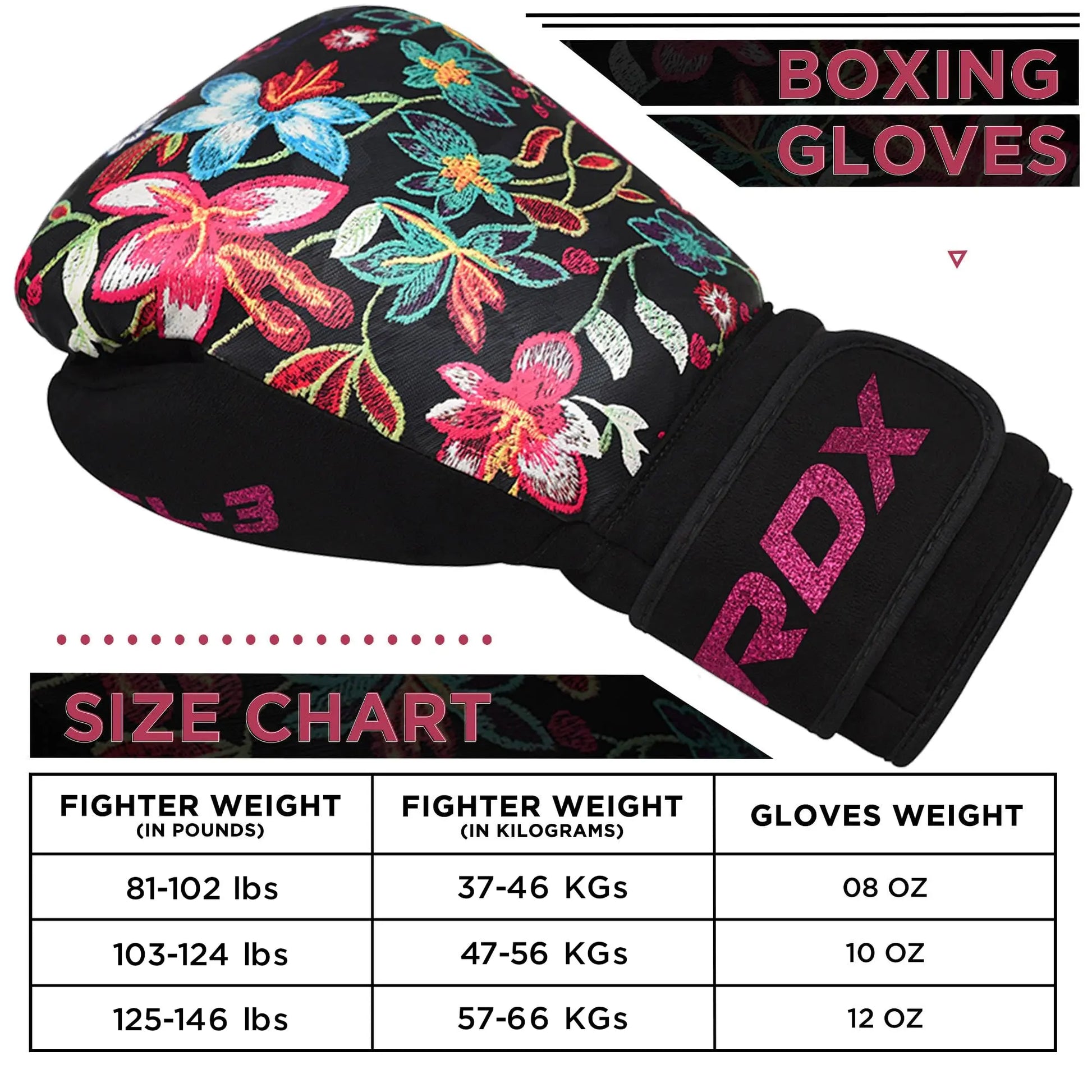 RDX Women’s Boxing Gloves – Muay Thai & Kickboxing - The Champ Gear