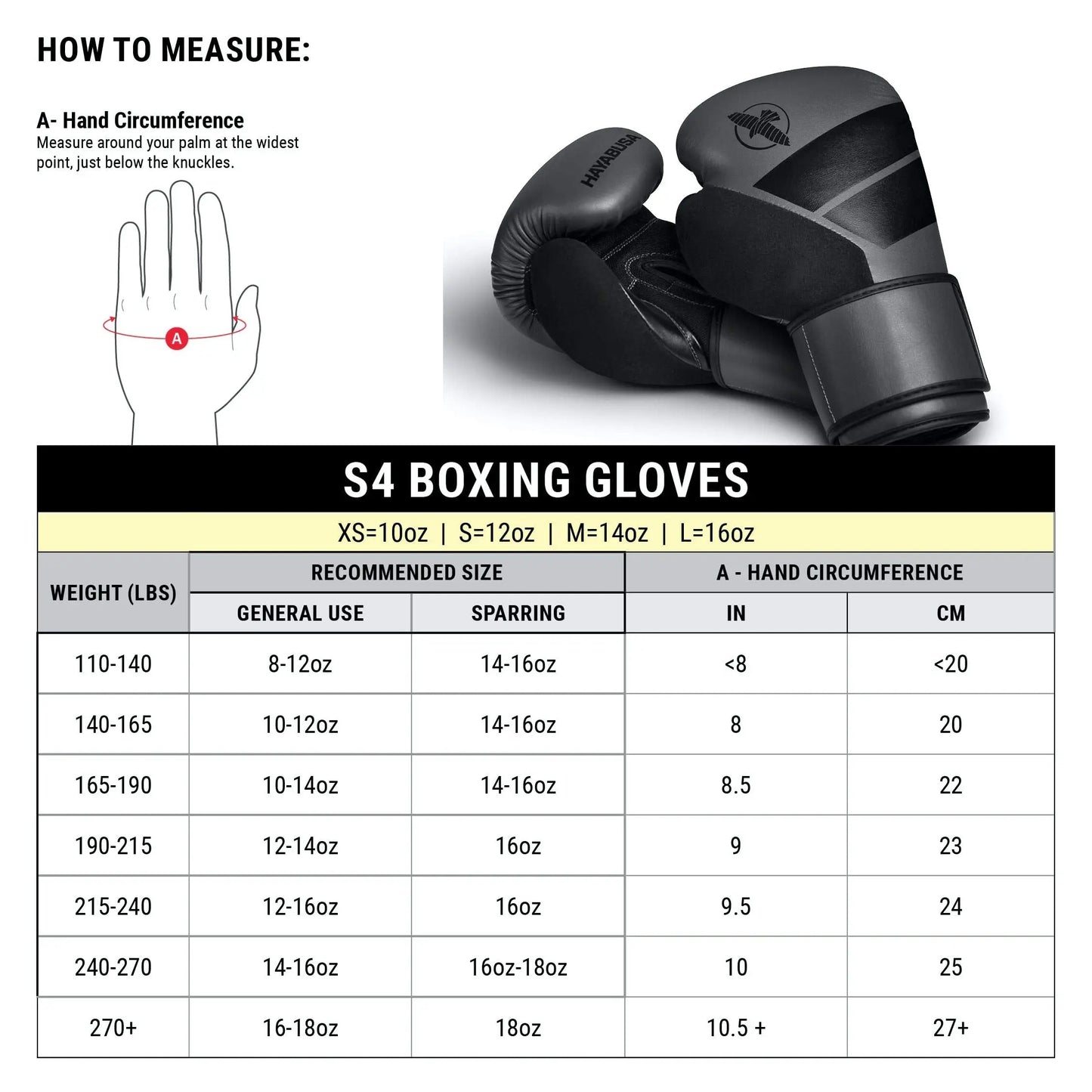 Hayabusa S4 Boxing Gloves for Men and Women - The Champ Gear