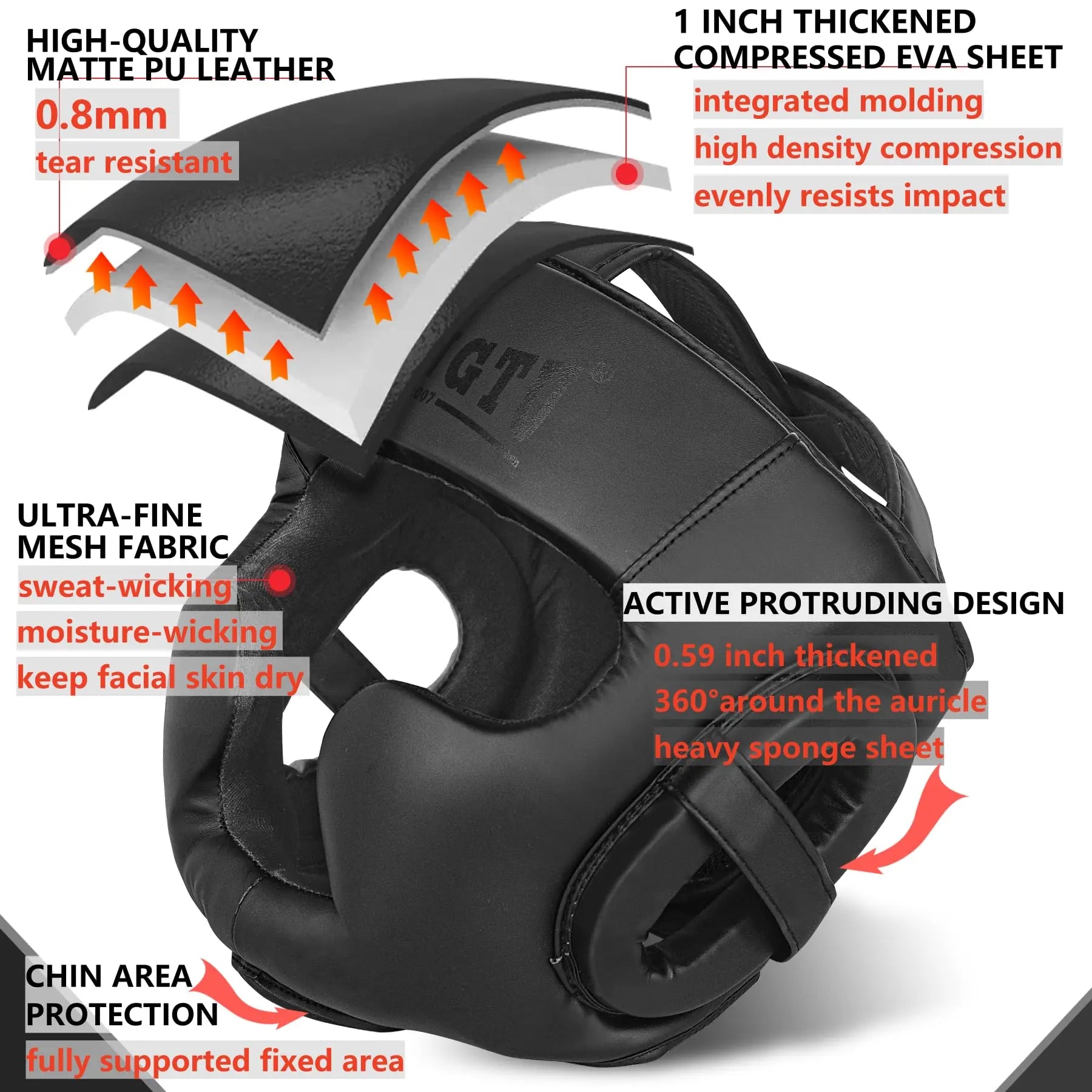 ZHENGTU Boxing Headguard - The Champ Gear