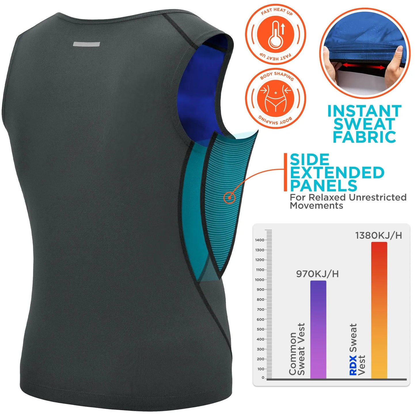 RDX Men's Sauna Vest Heat Trapping Sweat Waist Trainer - REACH OEKO TEX 100 Certified Body Shaper - Zipper - Fitness Tank Top The Champ Gear