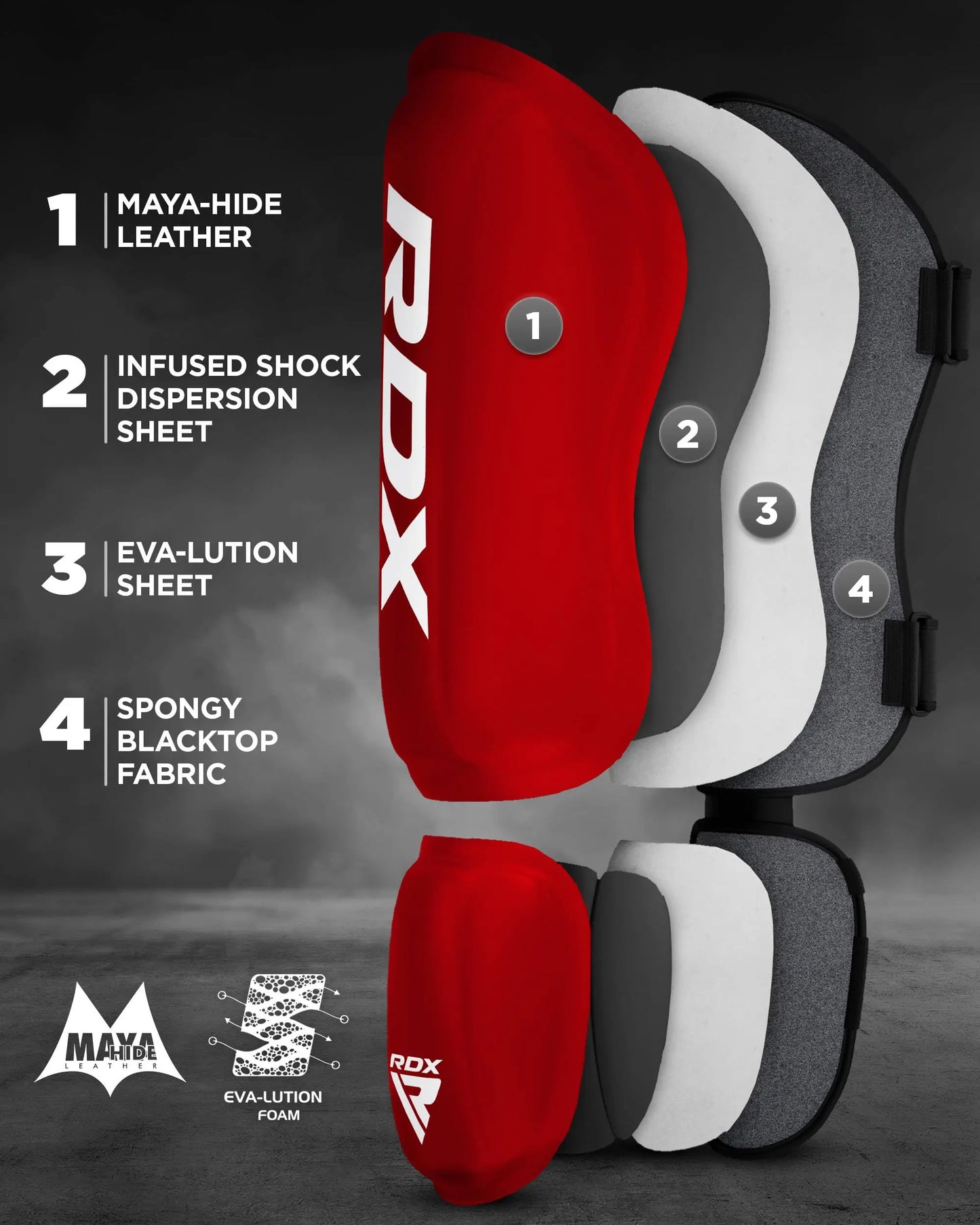 RDX | Shin Guards - The Champ Gear