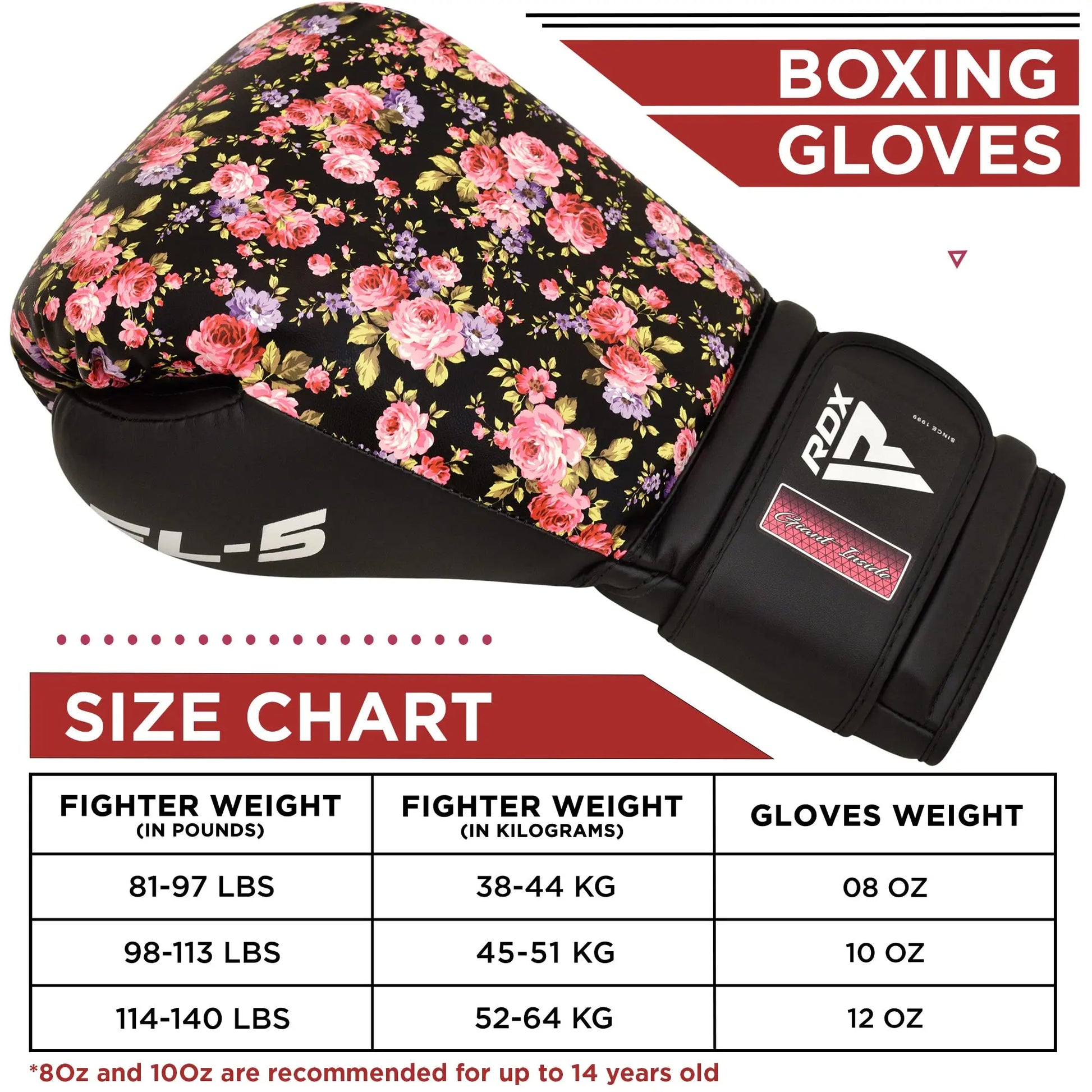 RDX Women Boxing Gloves - The Champ Gear