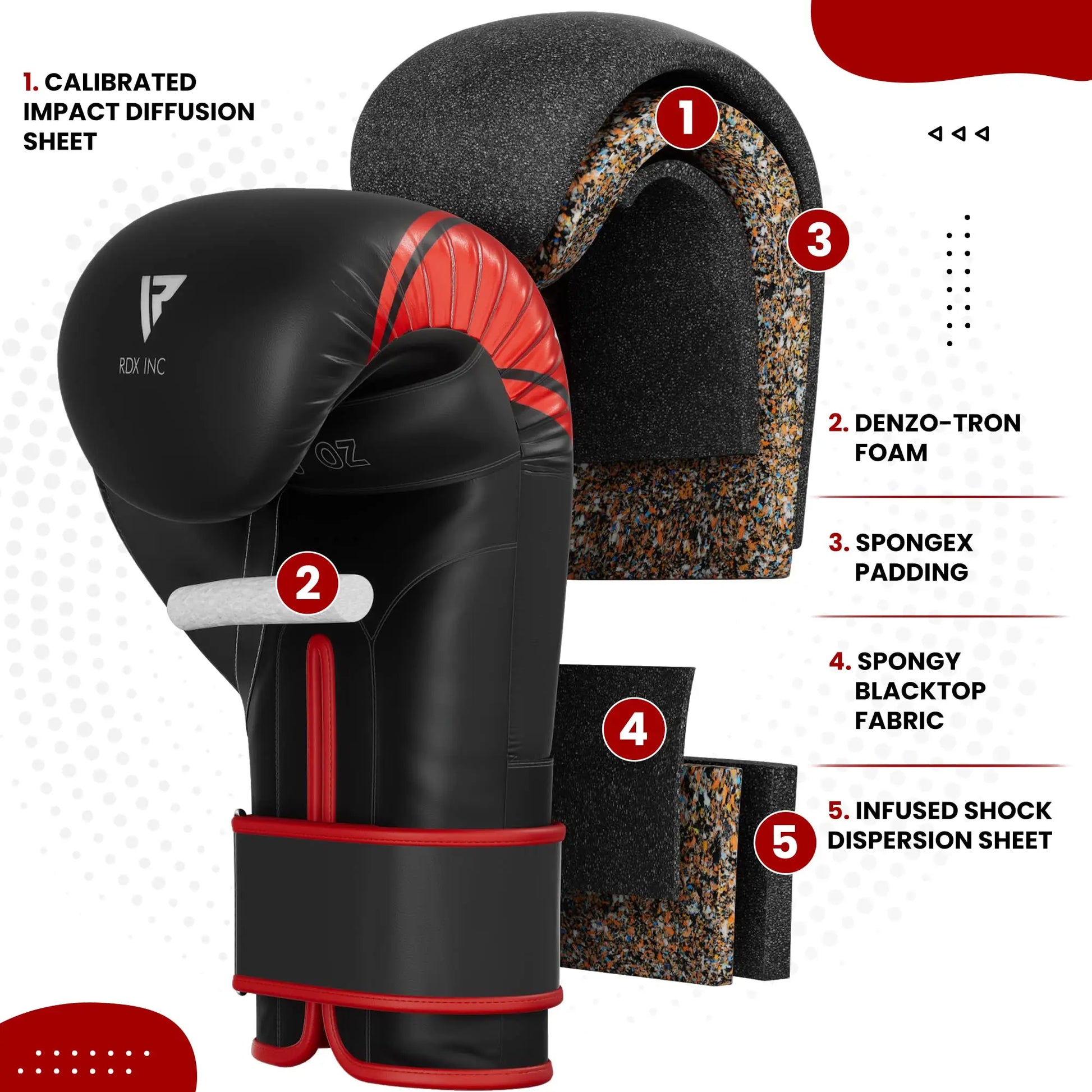 RDX | Kids Boxing Gloves 6oz 4oz Junior - The Champ Gear