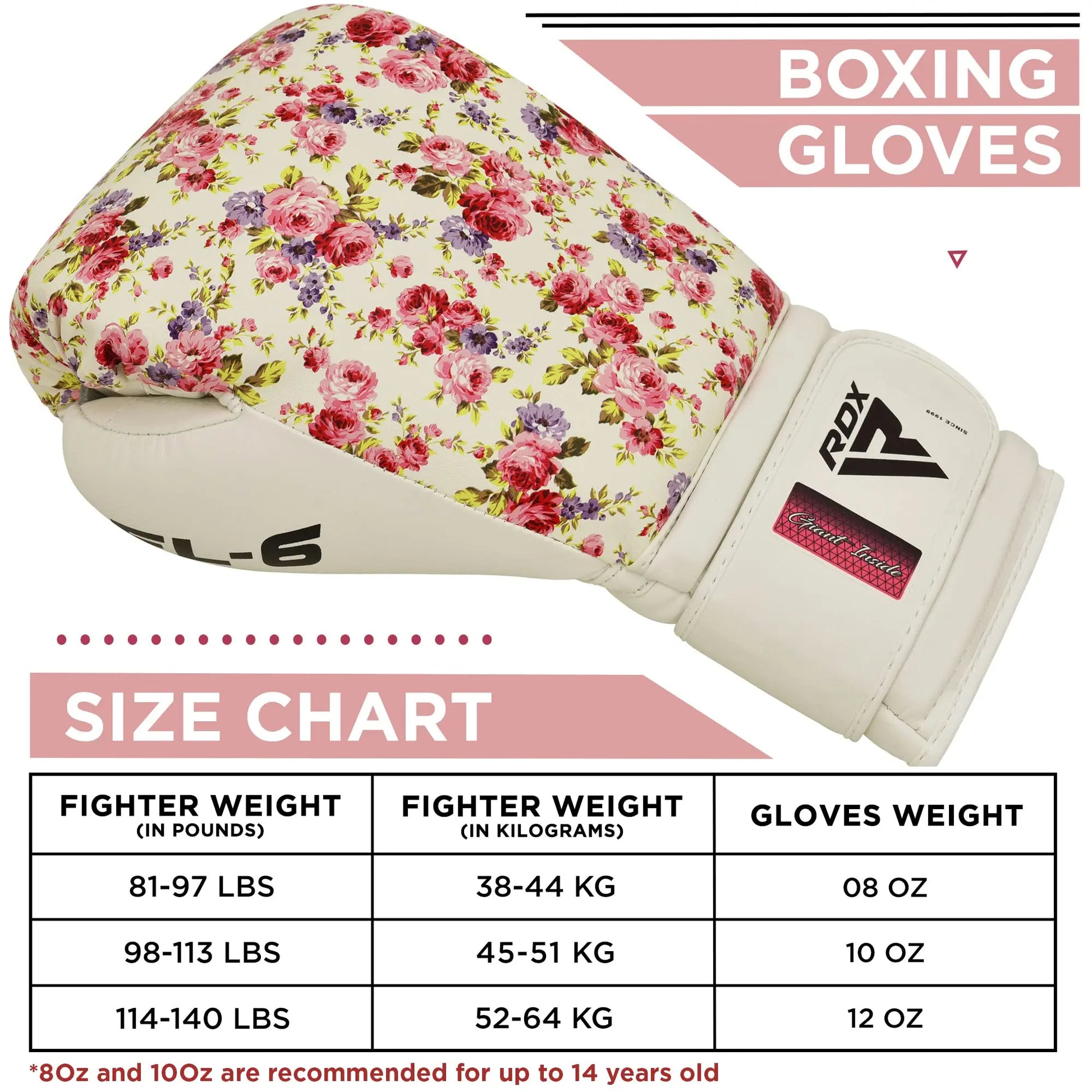 RDX Women Boxing Gloves - The Champ Gear