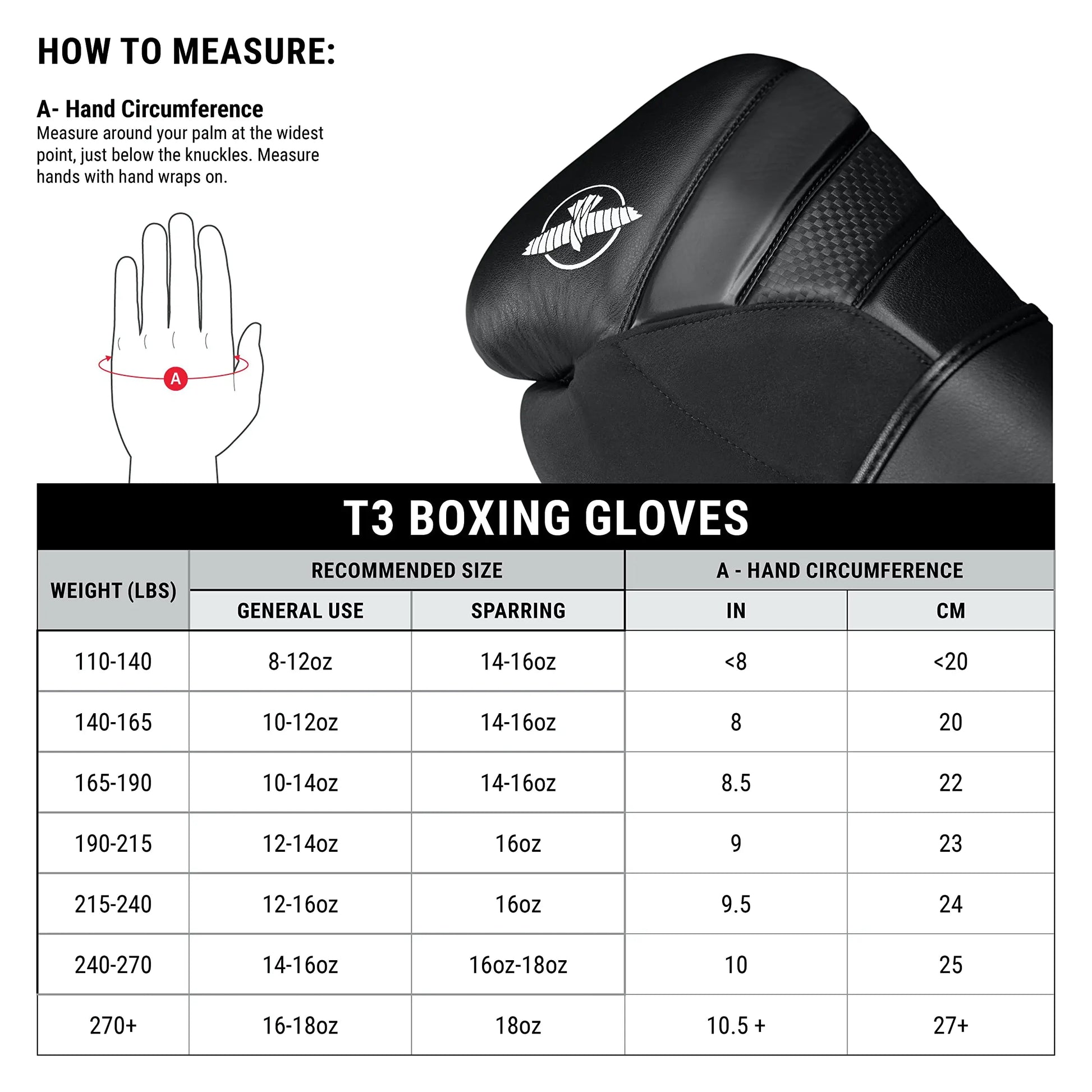 Hayabusa T3 Boxing Gloves for Men and Women Wrist and Knuckle Protection, Dual-X Hook and Loop Closure, Splinted Wrist Support, 5 Layer Foam Knuckle Padding The Champ Gear