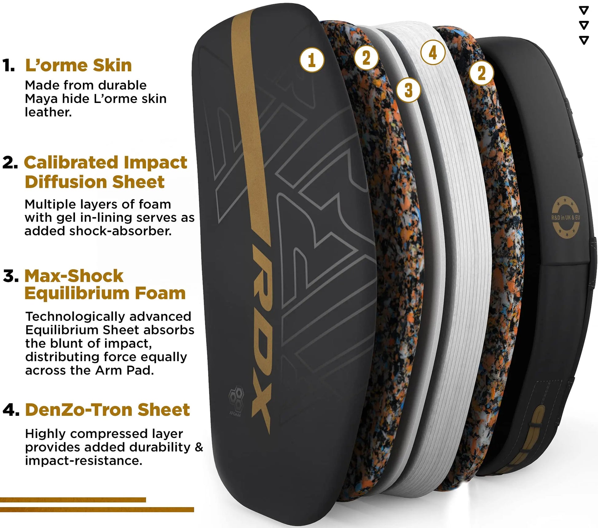 RDX | Thai Pads Curved Kickboxing Shield - The Champ Gear