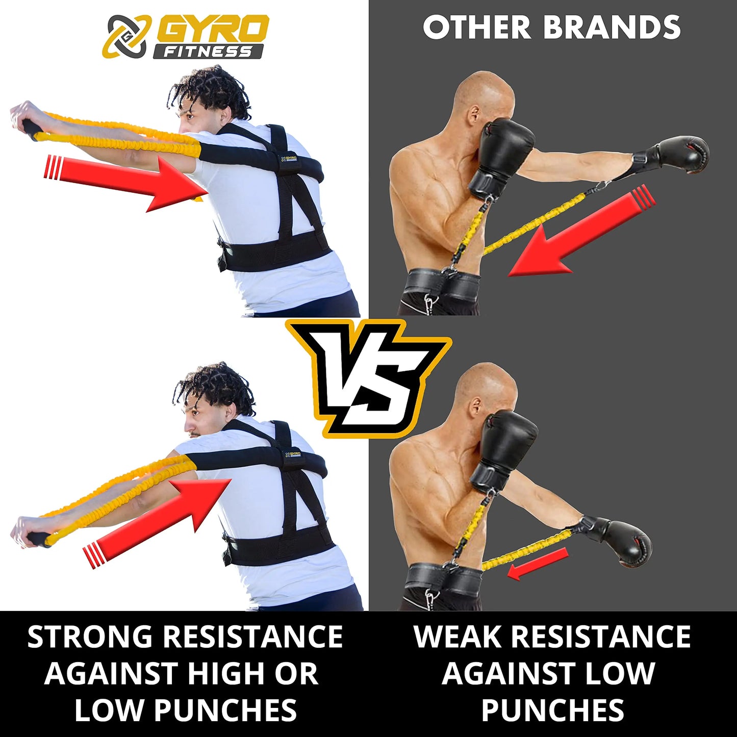 GYRO FITNESS | Shadow Boxer Pro | Boxing Resistance Bands The Champ Gear